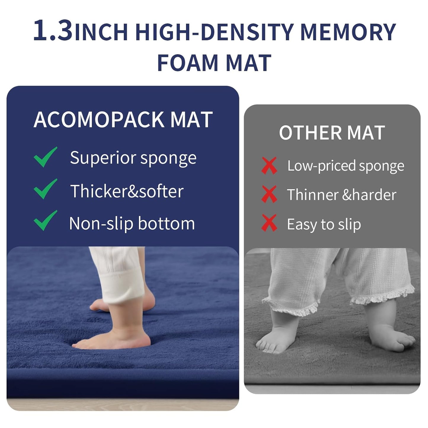 ACOMOPACK Baby Play Mat for Floor 1.3" Thick Memory Foam Play Mat 79"×118" Tummy Time Crawling with Non-Slip Bottom for Living Room,Nursery,Soft Velvet Playpen Mats for Kids,Infants（Royal Blue）