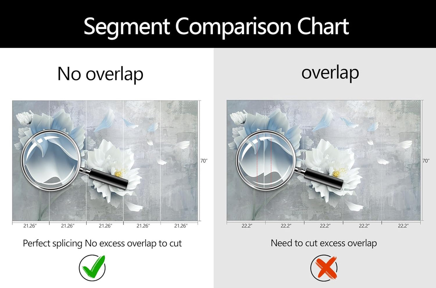 WFBHUA-Blue Floral Wallpaper Mural Modern Peony Flower Wallpaper Large 3D Art Living Room Bedroom Bathroom Wall Mural Decor (Not Peel and Stick)