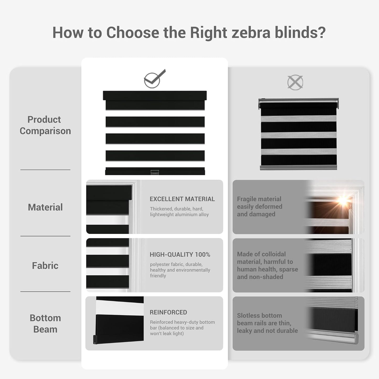 Cordless Zebra Blinds for Windows, Blackout Interior Blinds,Easy to Install,UV Protection,for Offices and Home,Custom Roller Shades, Solid Black, 51" W x 36" H