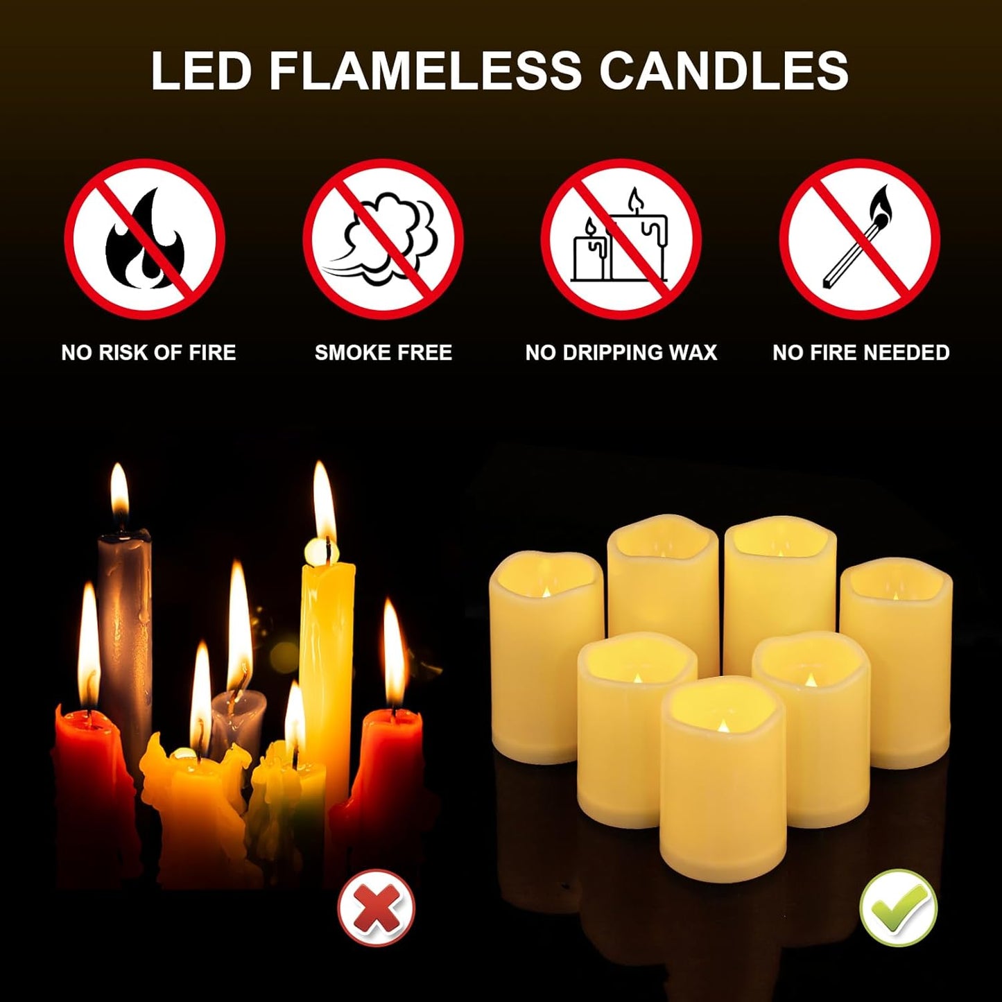 Aignis 7pcs Flameless LED Candles Battery Operated with Remote Timer, Outdoor Indoor Waterproof, Warm Glow for Cozy & Romantic Home/Wedding/Holiday Décor (D 3'' x H 4''/5''/6'')