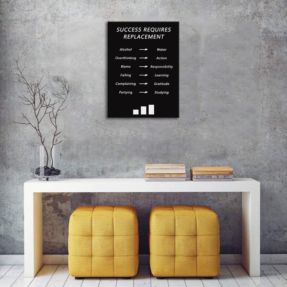 Inspirational Canvas Wall Art Office Decor Success Requires Replacement Poster Motivational Positive Quote Picture Painting Artwork Modern Home Decor Classroom Wooden Framed [18''W x 24''H]