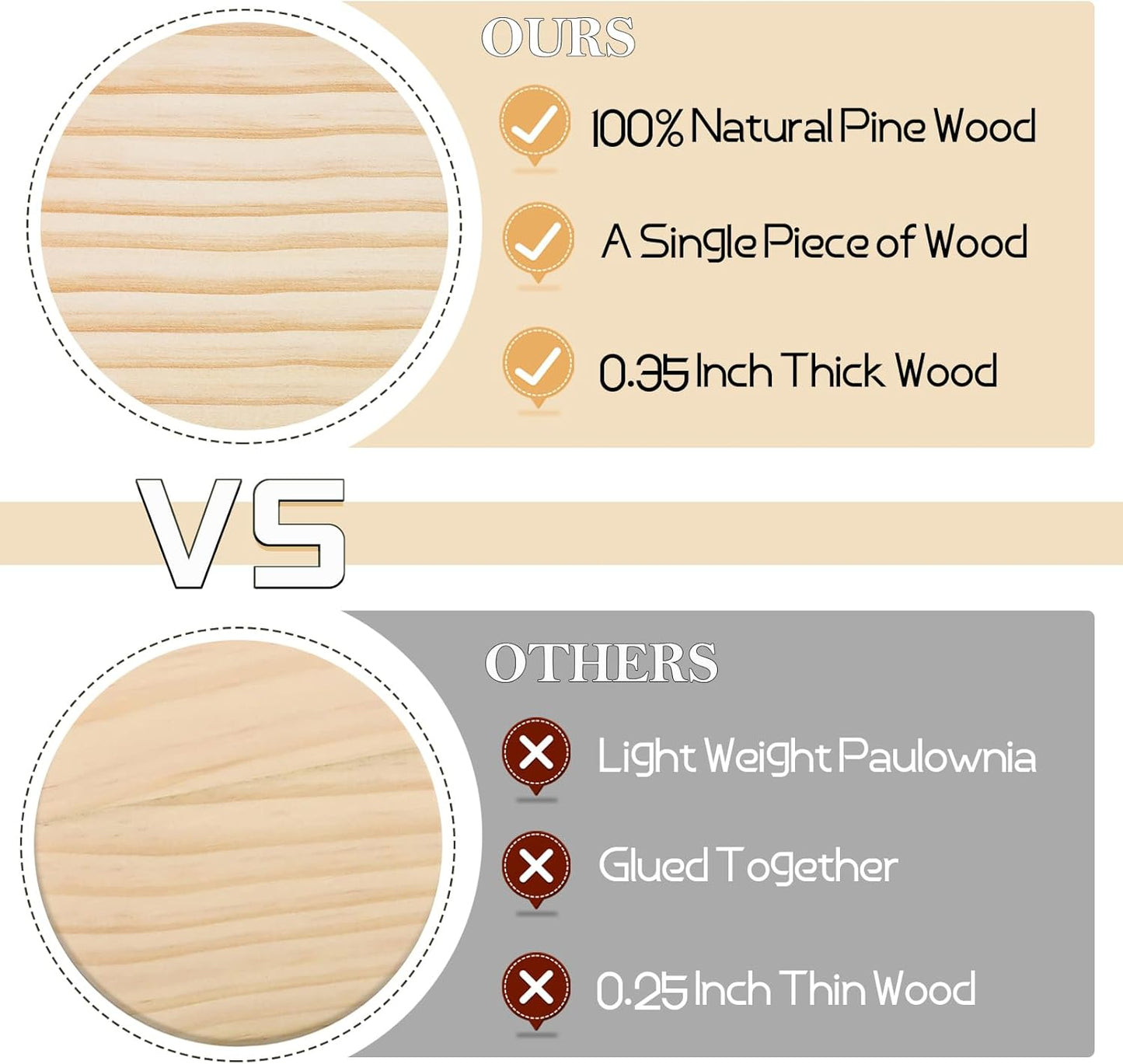 36 Pieces Unfinished Wood Coasters, GOH DODD 4 Inch Wooden Blanks with Non-Slip Pads for Laser Engraving Wood Burning Staining Painting Decoupage Housewarming Gifts Wedding Crafts Education, Round