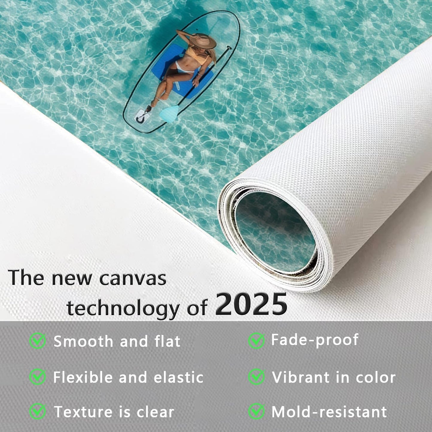 Canvas Prints With Your Photos, Custom Poster On Canvas (Unframed 36x50) Transform Your Photos Into Stunning Framed Wall Art Digitally Printed Photo To Canvas Ideal For Home Decor Gifts Keepsakes