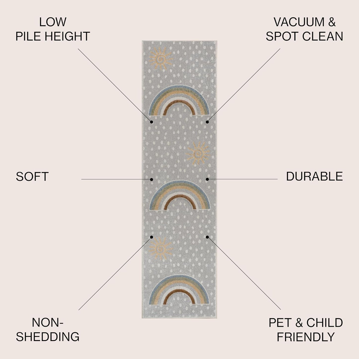 JONATHAN Y Machine-Washable Gray/Ivory/Yellow Runner Rug, 2x8, Minha Rainbow Dots, Kids & Novelty, Casual, Classic, Bedroom, Kitchen, Living Room, Easy-Cleaning, Non-Shedding (KDW102A-28)