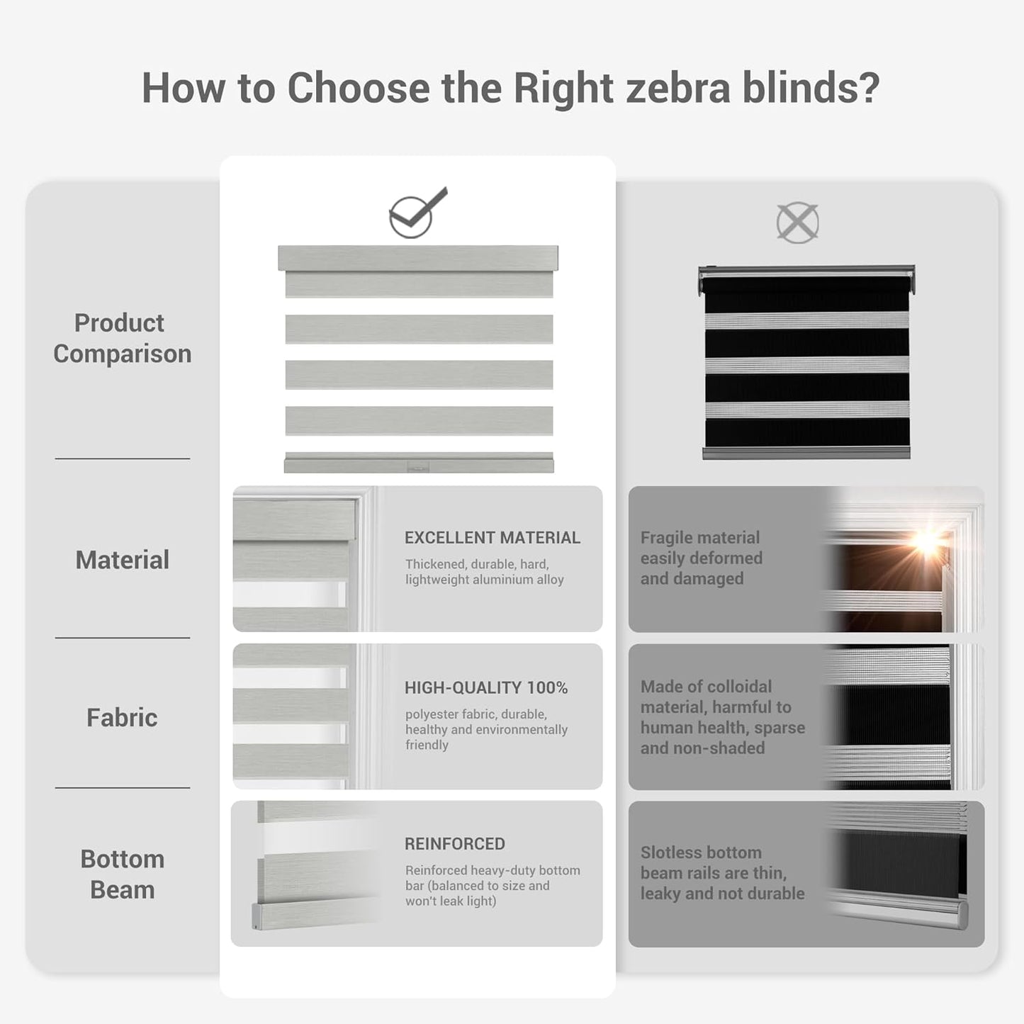 Cordless Zebra Blinds for Windows, Blackout Interior Blinds,Easy to Install,UV Protection,for Offices and Home,Custom Roller Shades, Mousse Light Grey,48" W x 56" H