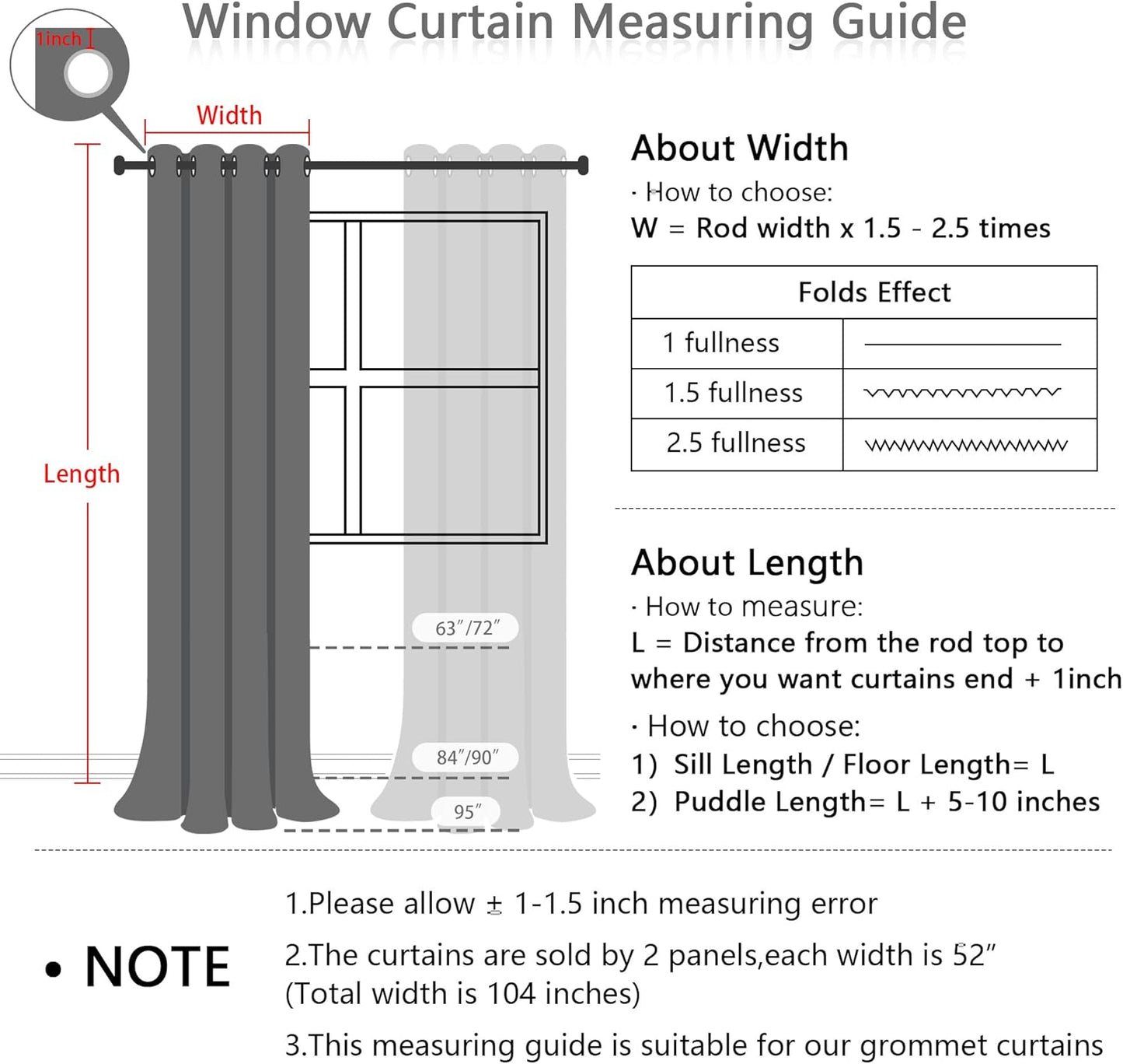 MYSKY HOME 100% Blackout Curtains for Nursery Thermal Insulated Blush Pink Pom Pom Curtain 72 Inch Length for Girls Bedroom 2 Panels Grommet White Sheer Drapes for Kitchen Dining Room Door, 52W x 72L