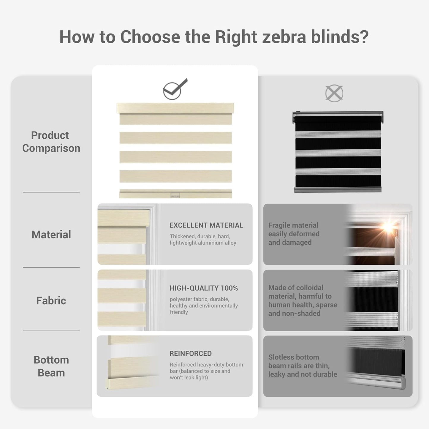 Cordless Zebra Blinds for Windows, Blackout Interior Blinds,Easy to Install,UV Protection,for Offices and Home,Custom Roller Shades, Mousse Beige,18" W x 88" H