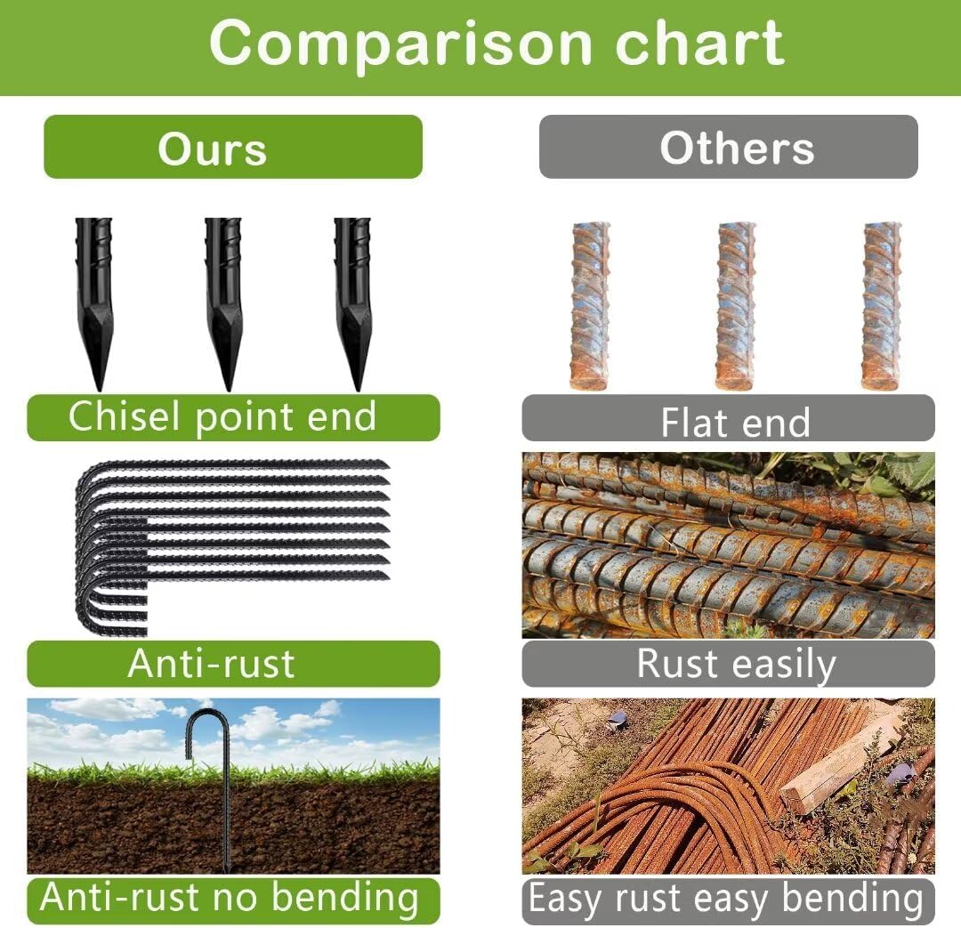 Rebar-Stakes-12-Inch, Ground Stakes Heavy Duty J-Hook Black Coated Anti-Rust Heavy Duty Ground Anchors for Garden Dog Fence Chicken Coop Christmas Decorations Deer Fence 12pcs