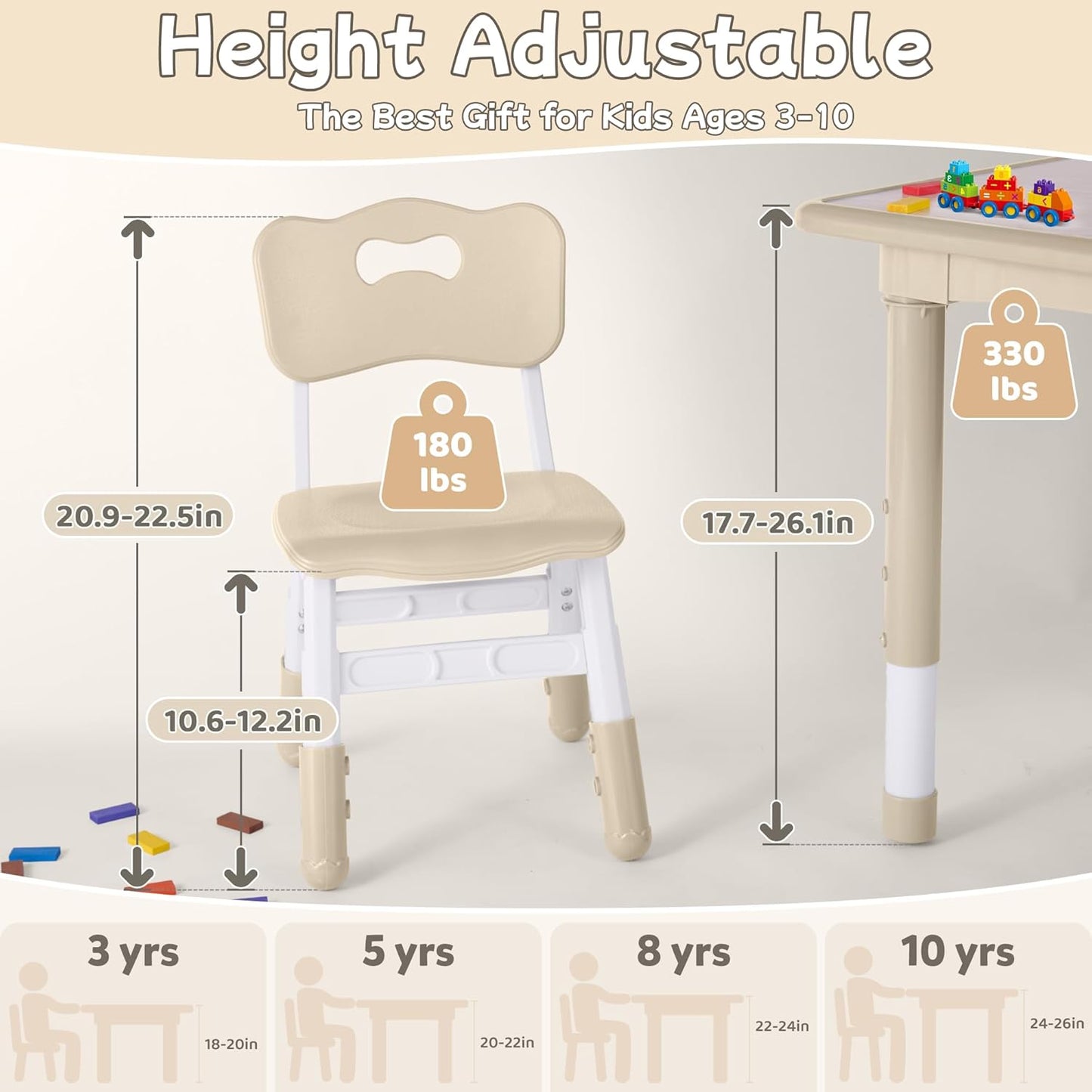 Toddler Table and Chair Set, Height Adjustable-Upgrade Kids Table and 2 Chairs for Ages 3-8, Multi-Activity Toddler Play Table with Graffiti Desktop for Home/Daycare/Classroom