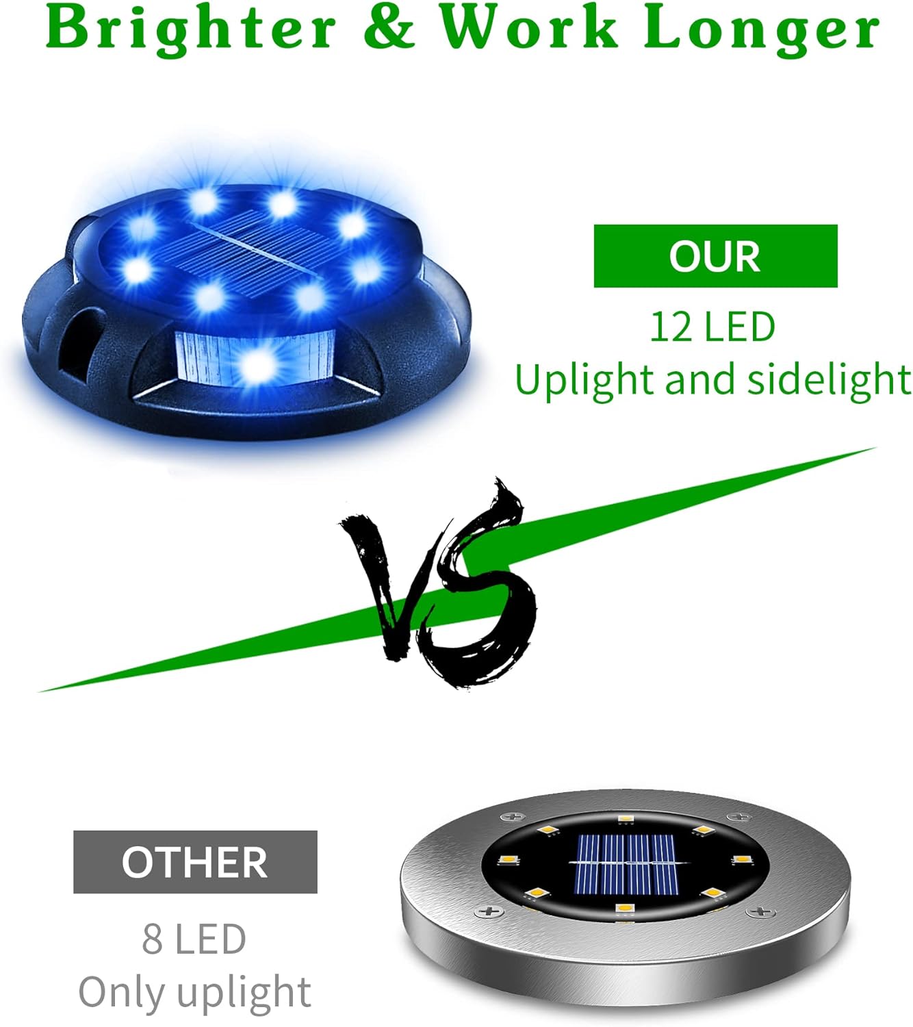 Biling Solar Pathway Lights Outdoor Uplight Sidelight, 12 Packs Blue Bright Solar Ground Lights Waterproof for Yard Walkway Garden Halloween Decorations