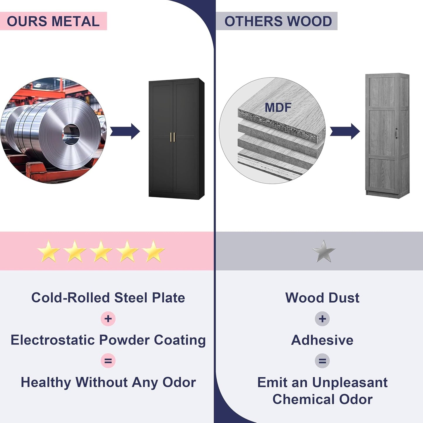 71" Storage Cabinet, Metal Pantry Cabinet, Kitchen Pantry Storage Cabinets with Doors and 4 Shelves for Laundry Room, Living Room, Dinning Room, Assembly Required, Black