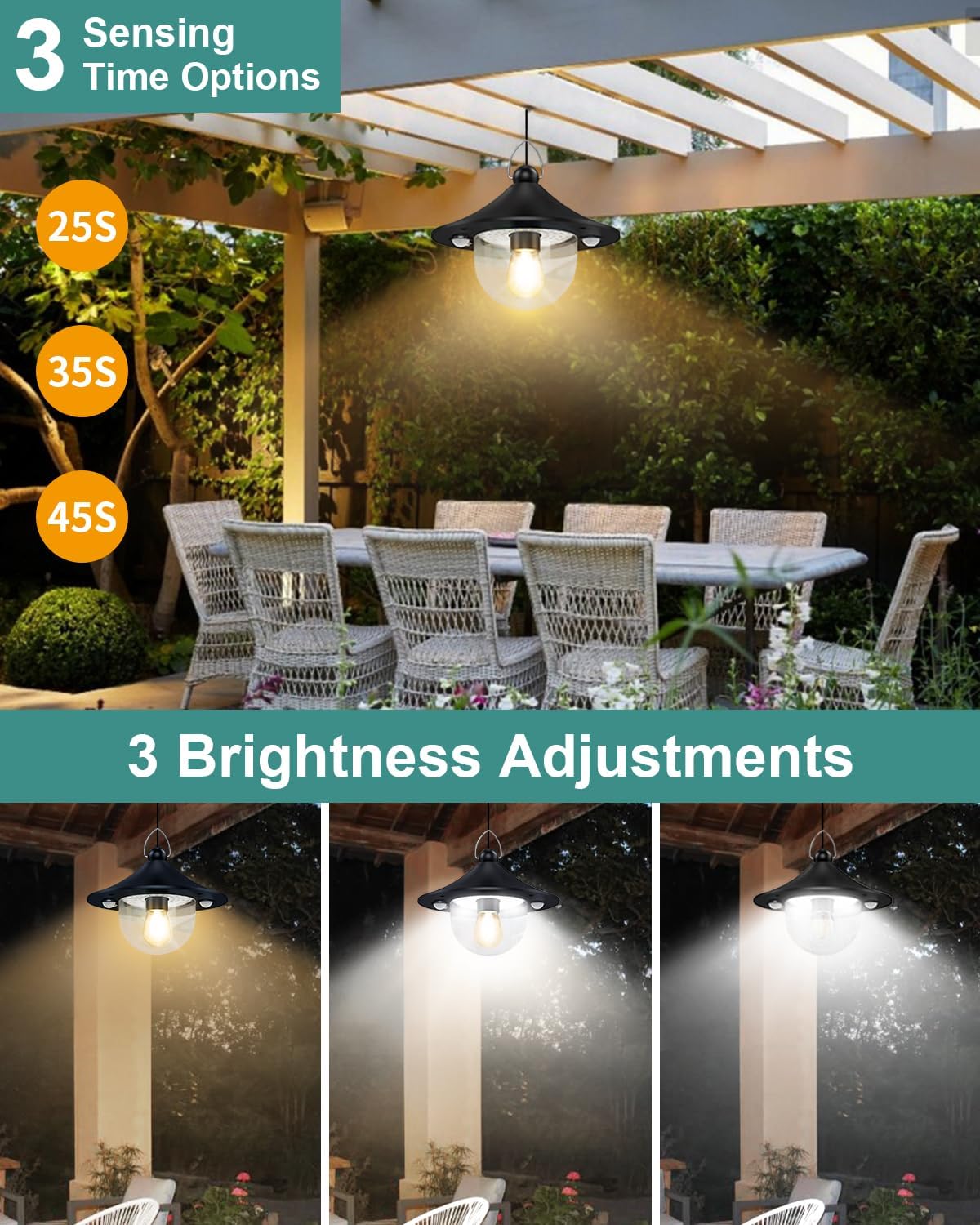 Solar Shed Light Outdoor Indoor 3000LM Solar Lights Daytime Available with Remote Control, Double Motion Sensor & 5 Lighting Modes, Solar Indoor Lights for Gazebo, Shed, Garage, Barn 2Pack