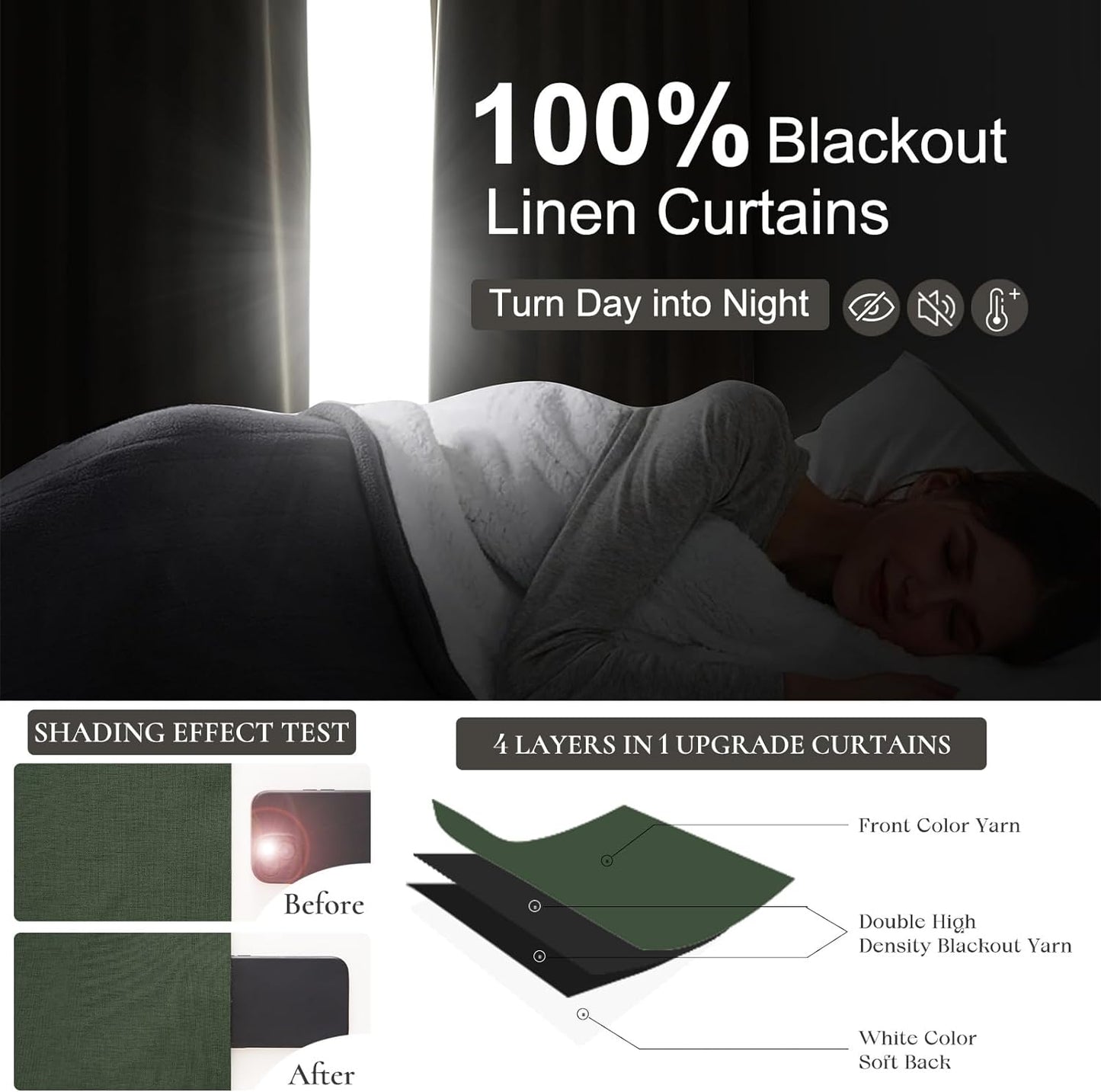 100 Inch Curtains for Classroom, 100 Percent Blackout Thermal Window Curtains for Sliding Glass Door Dark Olive Green Moody Heavy Duty Drapes Linen Pinch Pleated (40W x 100 x 2 Panels)