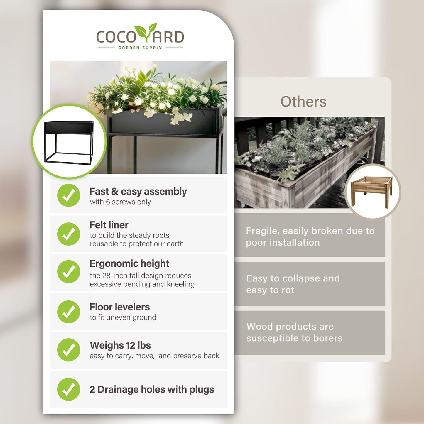 Cocoyard Elevated Planter Box - 28 Inch Durable Raised Garden Bed for Herbs and Flowers - Stylish Tall Rectangular Planter for Outdoor Plants & Backyard Gardening