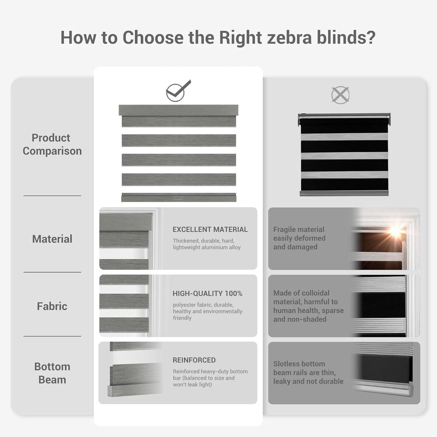 Cordless Zebra Blinds for Windows, Blackout Interior Blinds,Easy to Install,UV Protection,for Offices and Home,Custom Roller Shades, Mousse Grey,70" W x 88" H