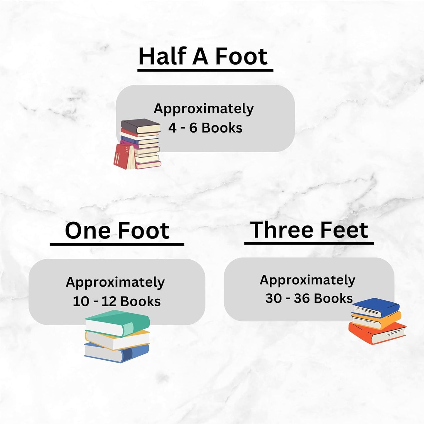 Curated Decorative Books Hardcover Décor Books for Home Décor, Choose Color, Interior Design, Office, Wedding Display, Instant Library, or Staging (Three Feet, Navy)