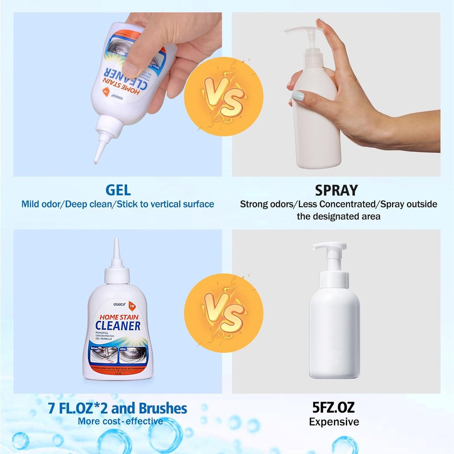 USKICH Home Remover Gel, 7 Fl Oz Household Washing Machine Cleaner, Effective Stain Remover Gel for Washing Machine,Cleaner for Bathroom Grout,Refrigerator Strips,Kitchen Sinks, Shower,Caulk-2 Packs