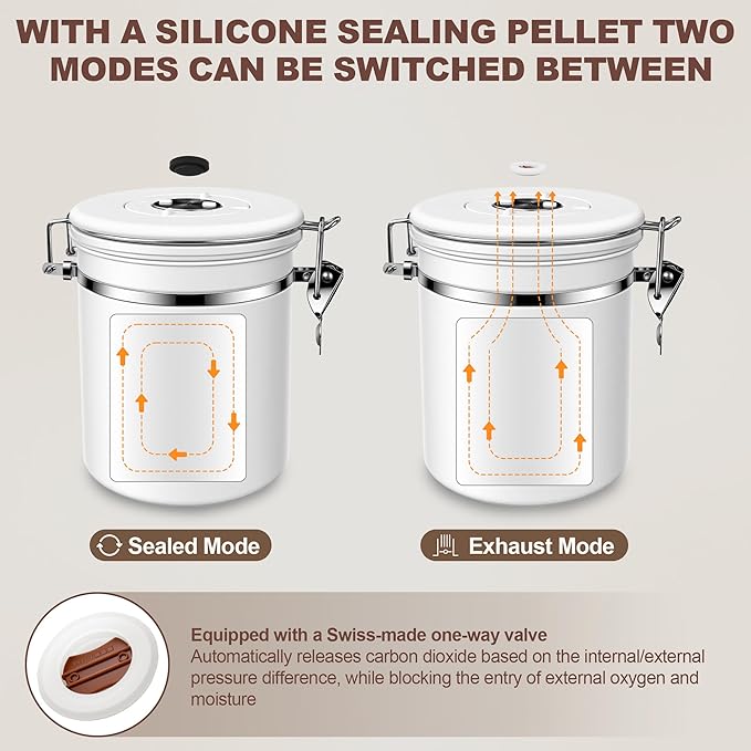 ShanSon Coffee Canister Airtight Coffee Container Stainless Steel Coffee Bean Storage Container with Scoop Coffee Canister for Beans Grounds Sugar Flour Tea Cereal,16OZ, White