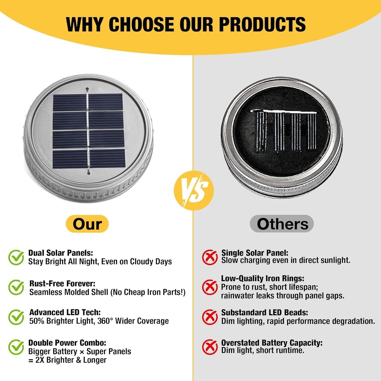 Cooo 4 Pack Mosaic Lanterns Outdoor Waterproof with 215% Larger Solar Panel, Never Rust Lids, True Capacity Battery- Solar Mason Mosaics Jar Lantern for Patio Garden Yard Balcony Hanging or Table