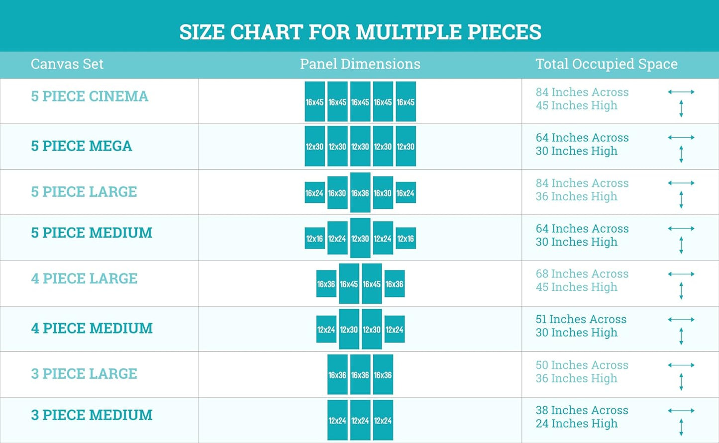 Death Star Inspired Canvas Print Wall Art | Futuristic Space Station Artwork | Smooth Surface Home Decor – Various Sizes (36in x 24in Gallery Wrapped)