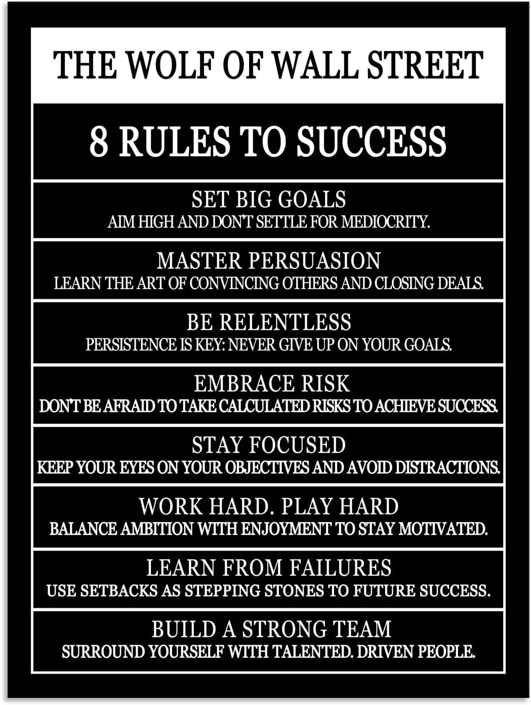 Motivational Posters The Wolf Of Wall Street 8 Rules To Success Printed Canvas Painting Inspirational Wall Decor for Office Hallway Gym Bedroom Living Room Framed Ready to Hang[30" W X 40" H]