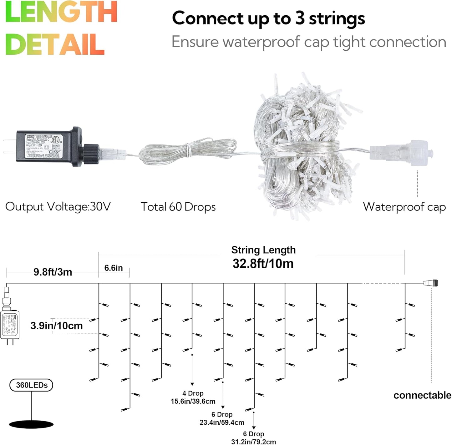 Hopolon 33FT 360L LED Christmas Icicle Lights Outdoor Waterproof,8 Modes Plug in Curtain String Lights with 60 Drops,Christmas Lights for Wedding,Party,Bedroom,Garden,Home,Wall Decorations(Red Green)