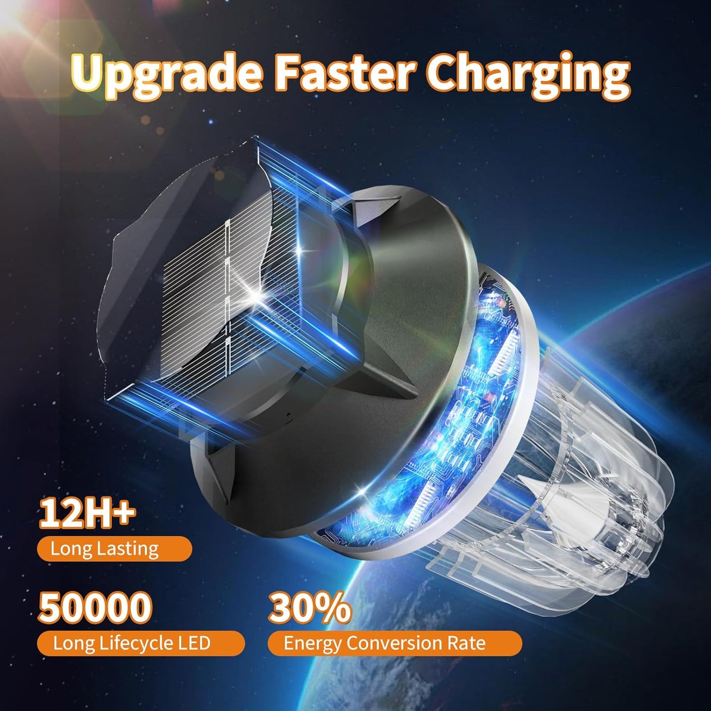 Solar Outdoor Lights,3 Pack LED Lights Outdoor Waterproof, Maintain 10 Hours of Lighting for Your Garden, Landscape, Path, Yard, Patio, Driveway(Warm)