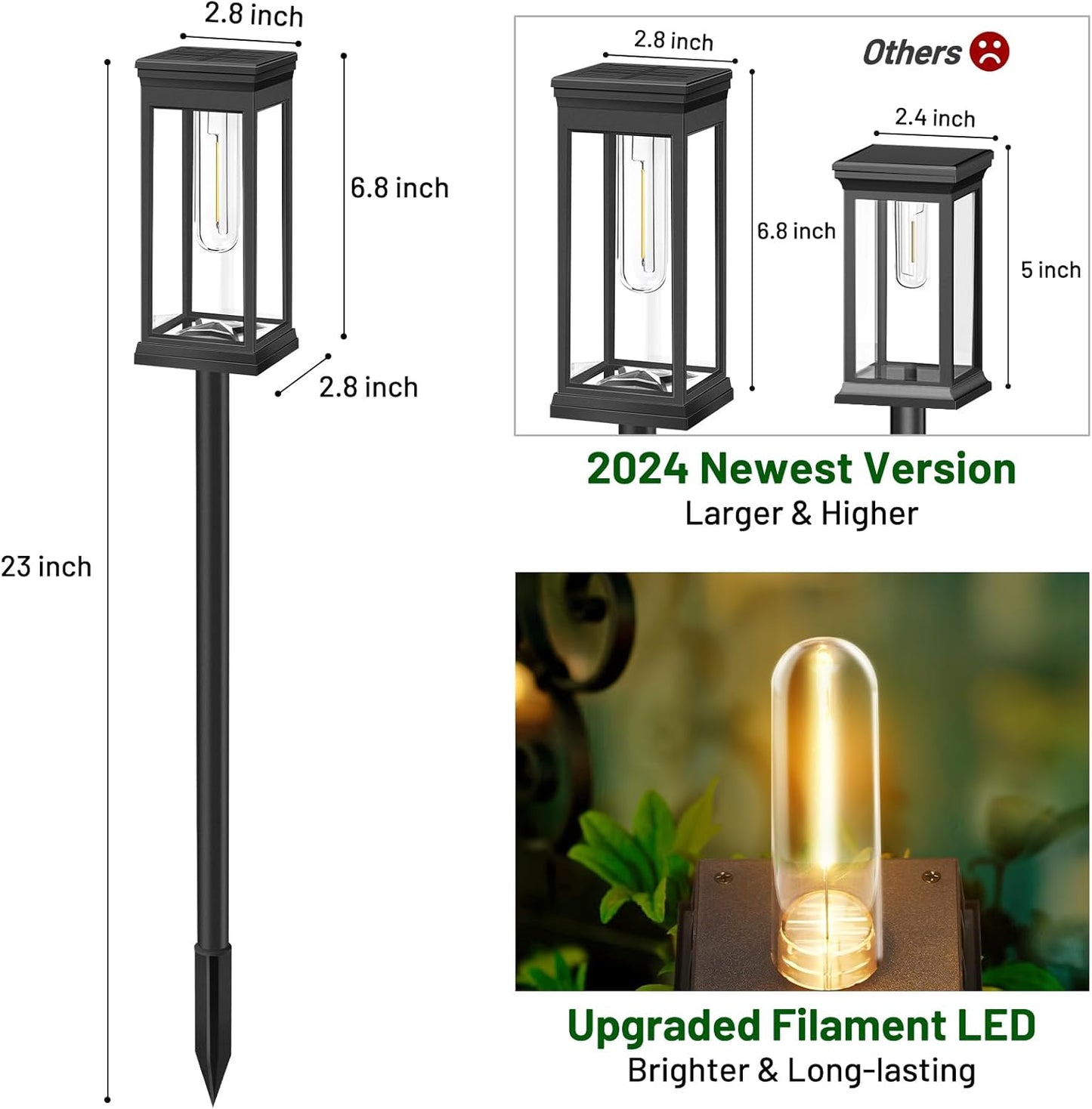 BesLowe 【Upgraded】 Solar Pathway Lights Outdoor, 6-Pack Large LED Solar Light Outdoor Waterproof, Super Bright Outside Lights for Yard, Sun-Powered Landscape Lighting for Garden Walkway, Warm White