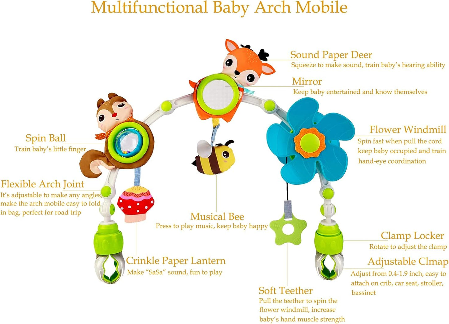 Baby Stroller Arch Mobile, Adjustable Musical Cirb Mobile Toys with Universal Clamps, Versatile Activity Toy Bar for Baby Bouncer Infant Car Seat Toy Stroller Toys Mobile for Bassinet Crib - Orange