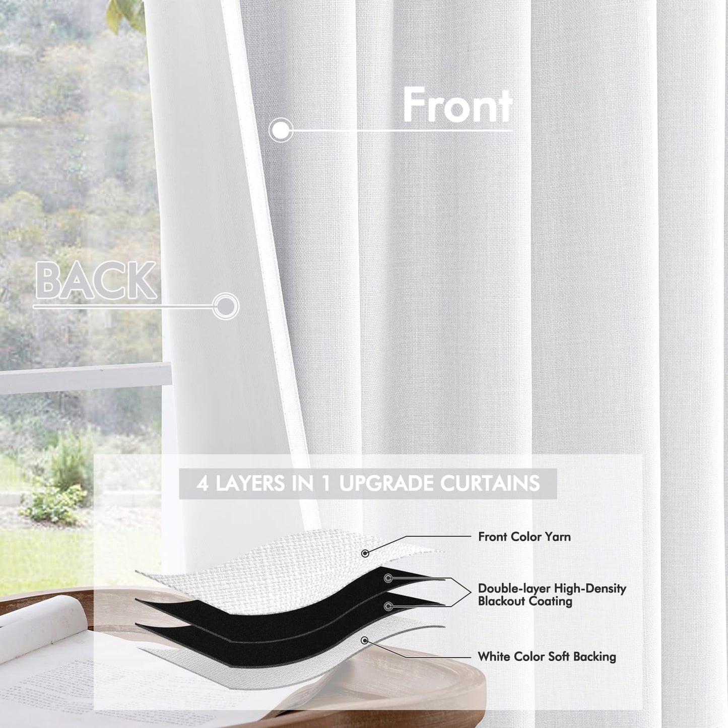 MIULEE 100% Blackout Curtains 84 Inch Long 2 Panels Set for Bedroom, Thick Faux Linen Black Out Curtain Room Darkening Back Tab Pleat Window Textured Drapes with Hooks for Living Room, Bright White