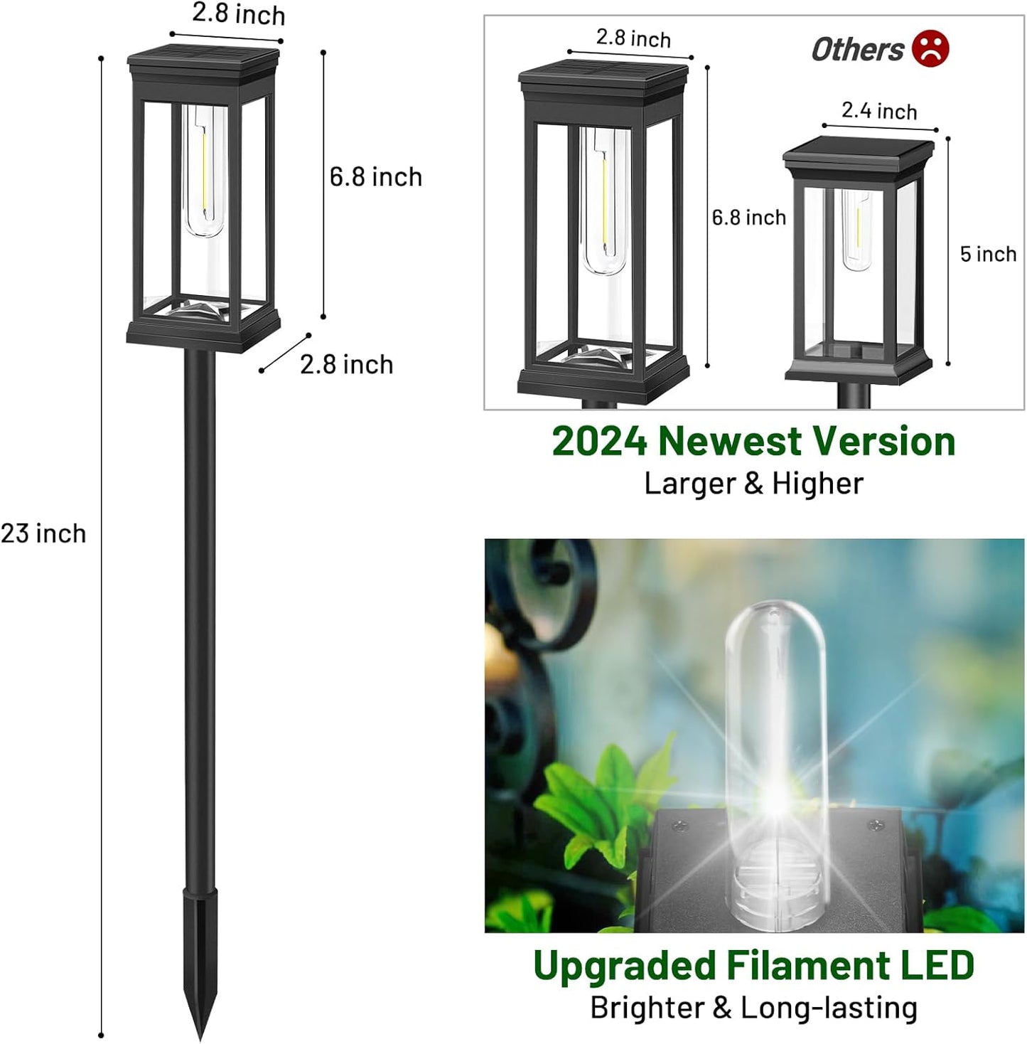 BesLowe 【Upgraded】 Solar Pathway Lights Outdoor, 8-Pack Large LED Solar Light Outdoor Waterproof, Super Bright Outside Lights for Yard, Sun-Powered Landscape Lighting for Garden Walkway, Cool White