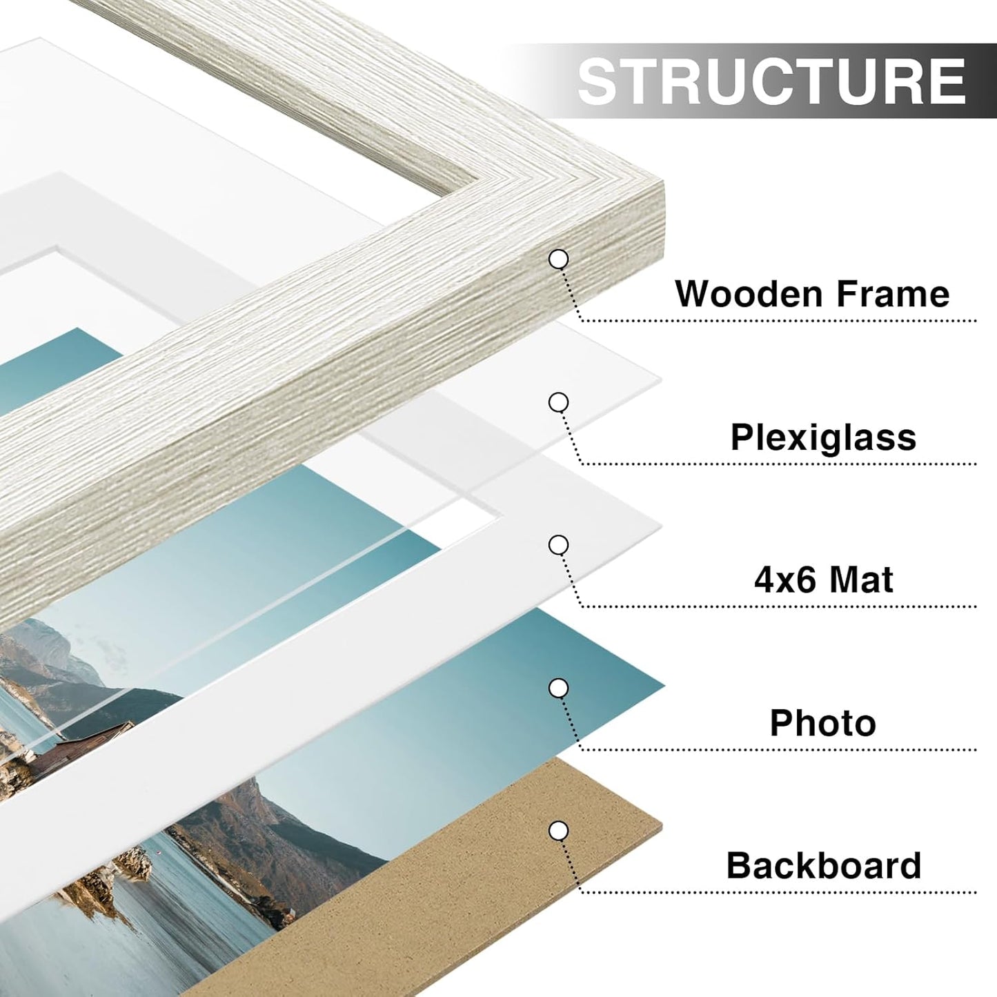 Vittanly 5x7 Picture Frames Set of 9, Shatter Resistant Plexiglass, Display 4x6 Pictures with Mat or 5x7 without Mat, Photo Frames for Wall or Tabletop, Engineered Wood, Whitemist