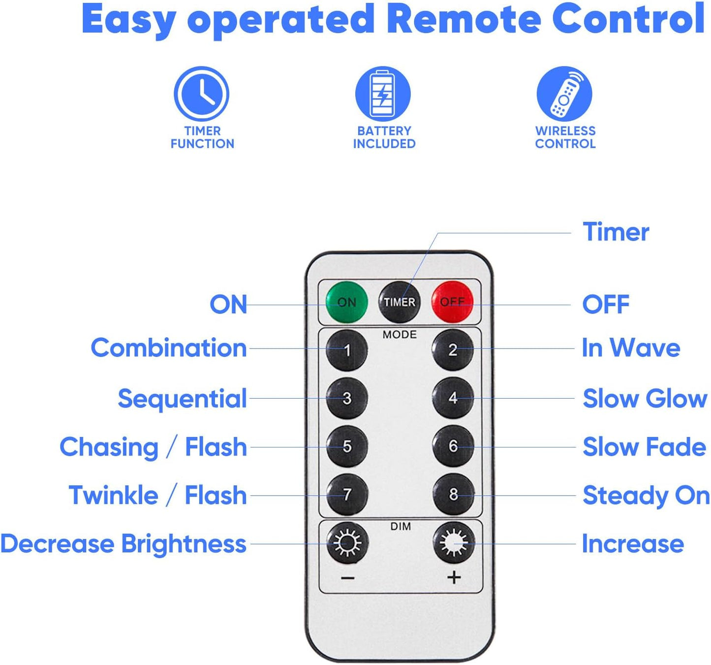 4 Pack 16.4 Ft. Battery Operated Outdoor String Lights with Remote & Timer, LED Blue Fairy Lights, Waterproof Twinkle Lights for Bedroom, Dorm, Mason Jar, Wedding, Party, Christmas