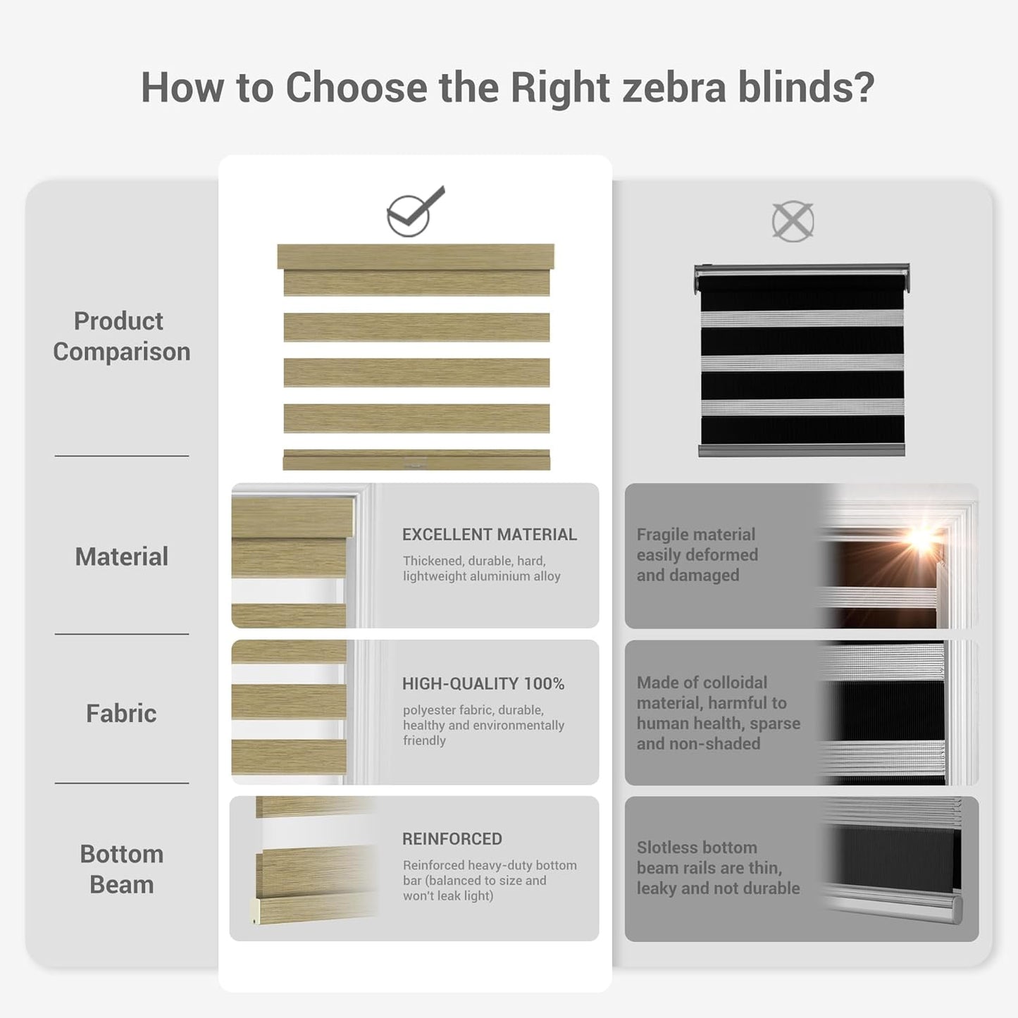 Cordless Zebra Blinds for Windows, Blackout Interior Blinds,Easy to Install,UV Protection,for Offices and Home,Custom Roller Shades, Mousse Light Bown,74" W x 88" H