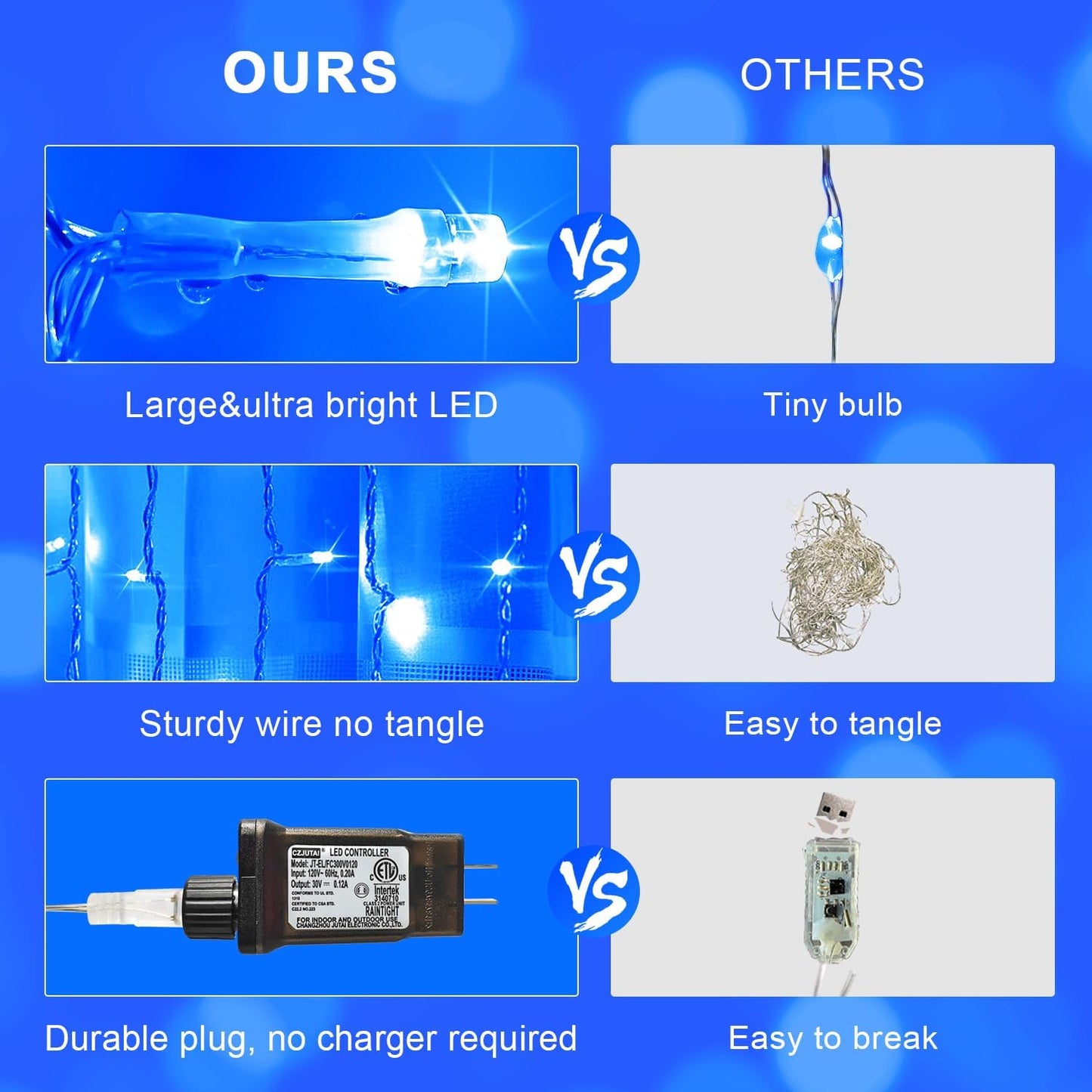 JMEXSUSS 300LED Christmas Curtain Lights, Blue Christmas Lights with Remote, Blue String Lights for Bedroom Wall Window Backdrop Garden Indoor Outdoor Patio Yard Porch Decorations, 9.8x9.8ft