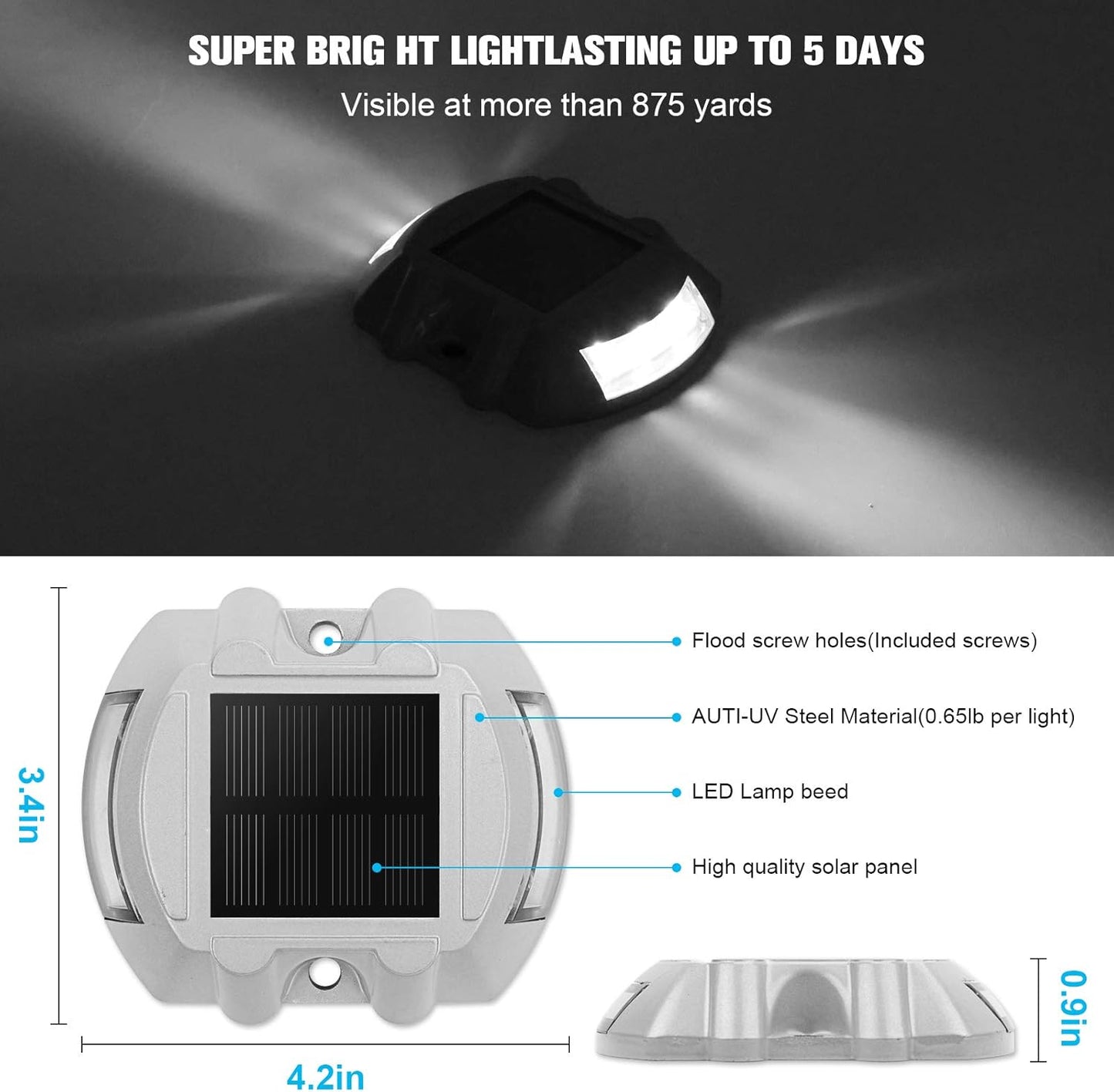 VOLISUN Solar Deck Lights, 16-Pack Led IP67 Waterproof Outdoor Warning Step Lights for Driveway, Sidewalk, Garden Pathway, Yard (White)