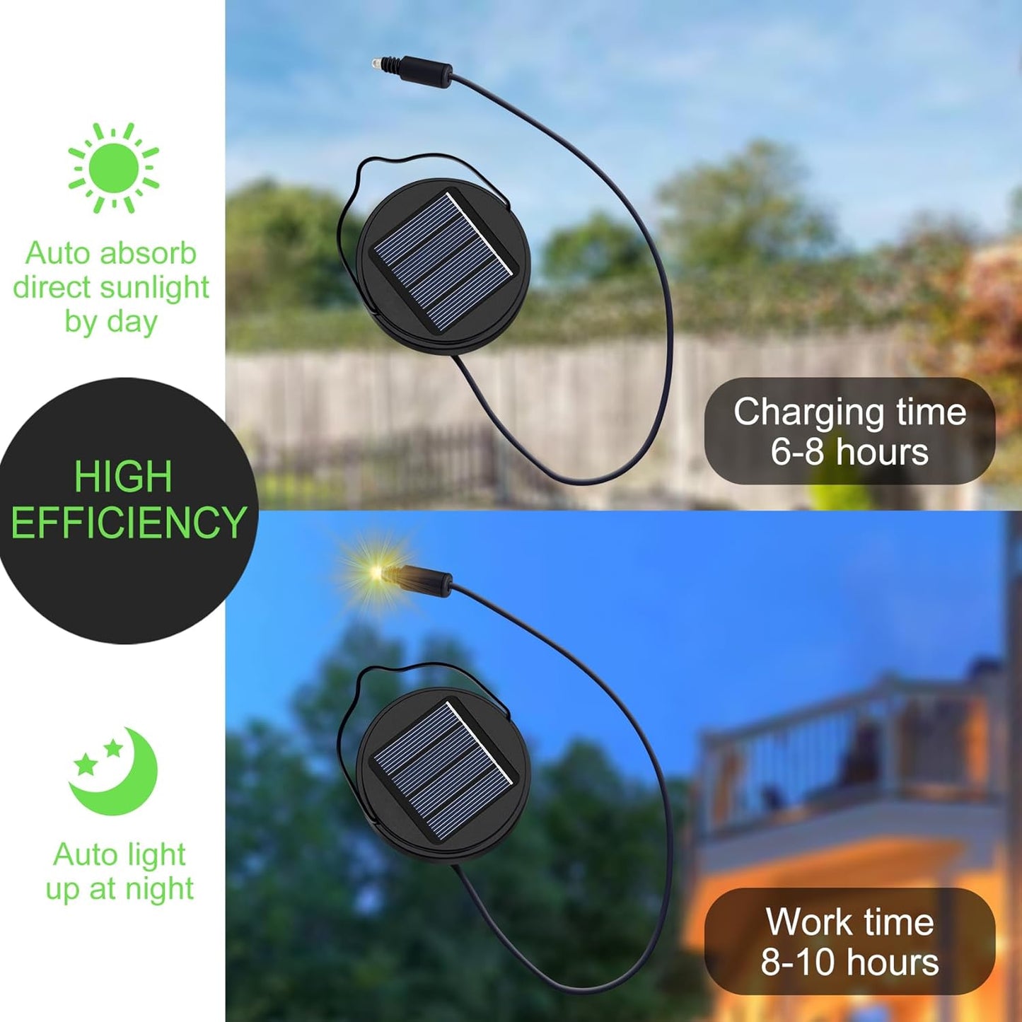 AA 600Mah Solar Light Replacement Top Parts for Solar Outdoor Lantern, Waterproof LED Lights for Yard, Garden, Patio Decor DIY Gifts (1Pack)