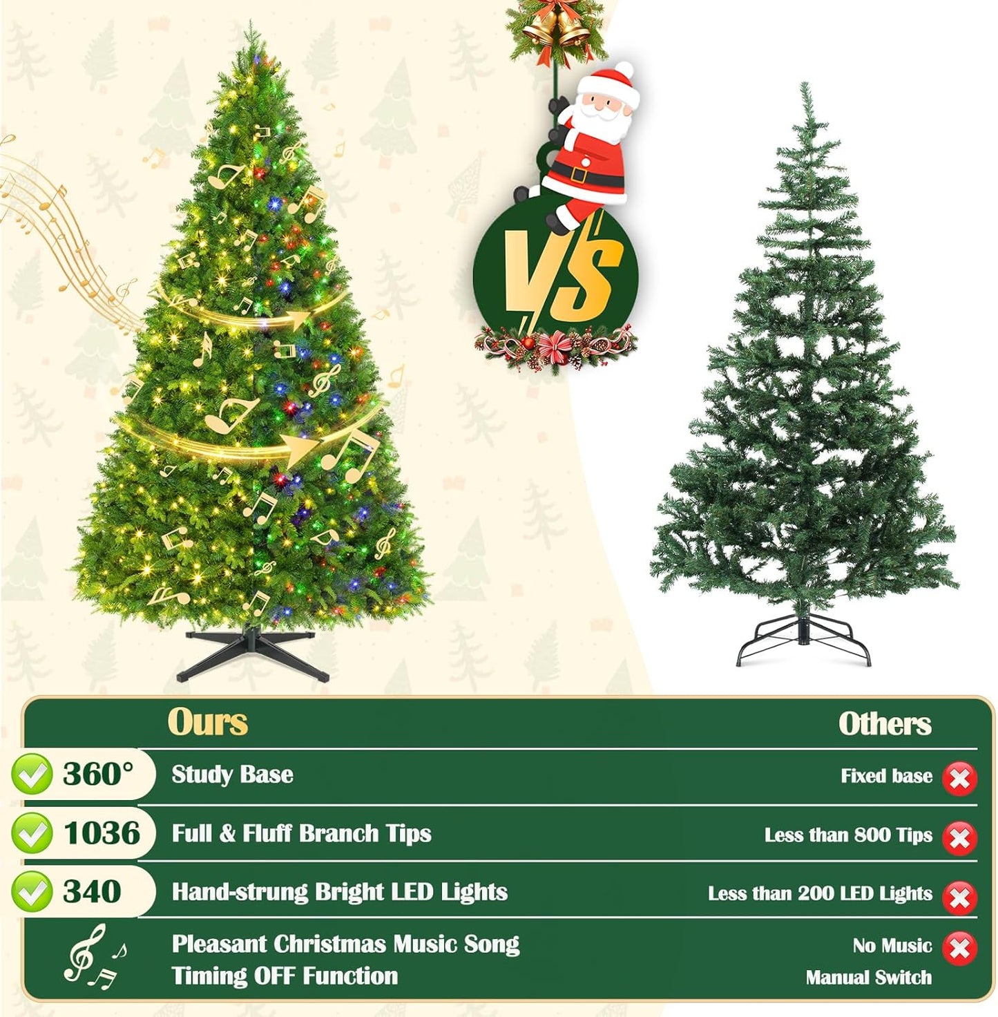 6.5FT Pre-Lit Christmas Tree with Remote Control, Multi-Color LED Lights, Musical Rotating Christmas Tree Stand, Easy Assembly in 3 Sections, Foldable Metal Stand for Home Holiday Decor