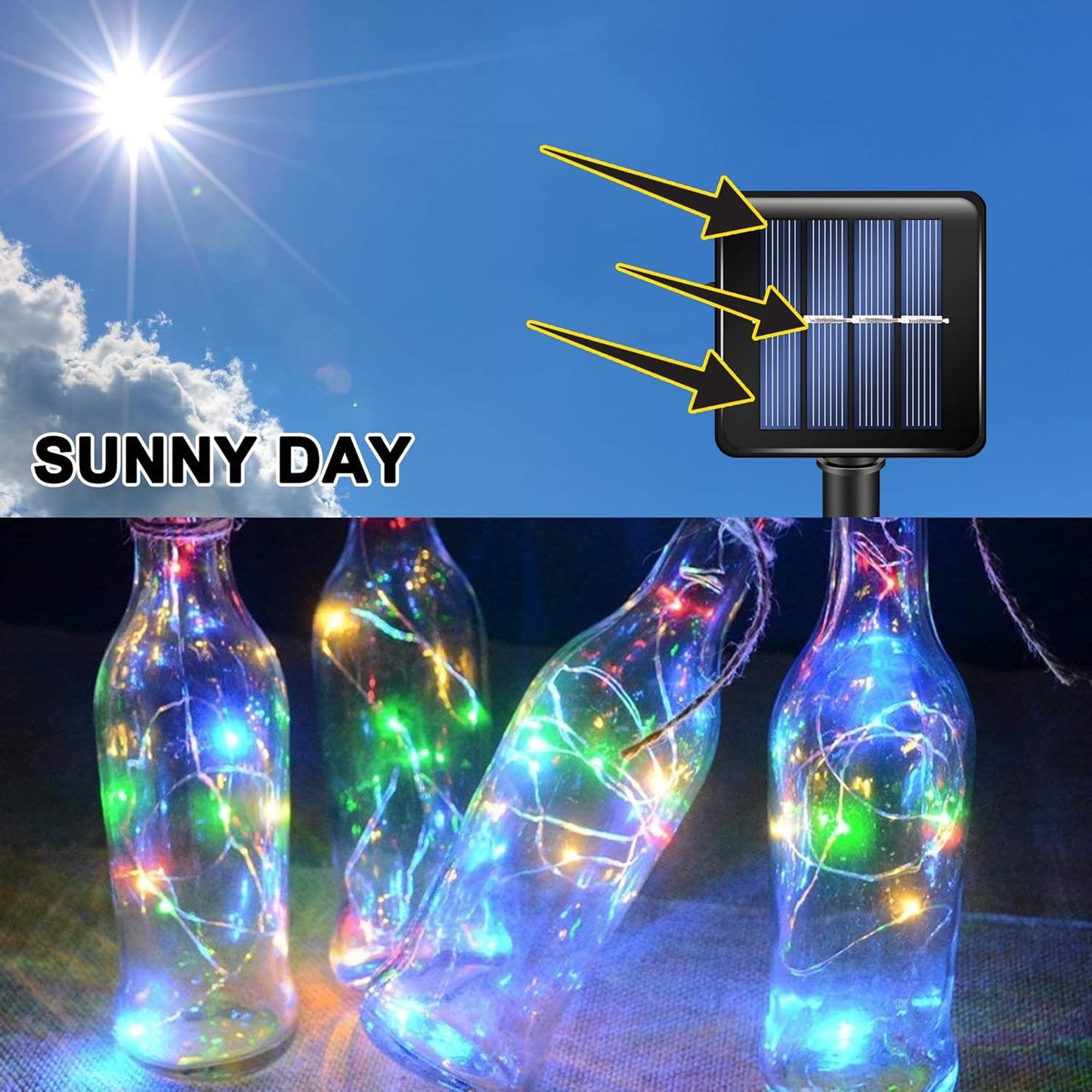 TW SHINE Multicolor Solar String Lights Outdoor, Total 80 FT 240 LED Solar Powered Waterproof Fairy Lights 8 Modes Copper Wire Lights for Christmas Party Tree Wedding Yard Decorations, 2 Pack
