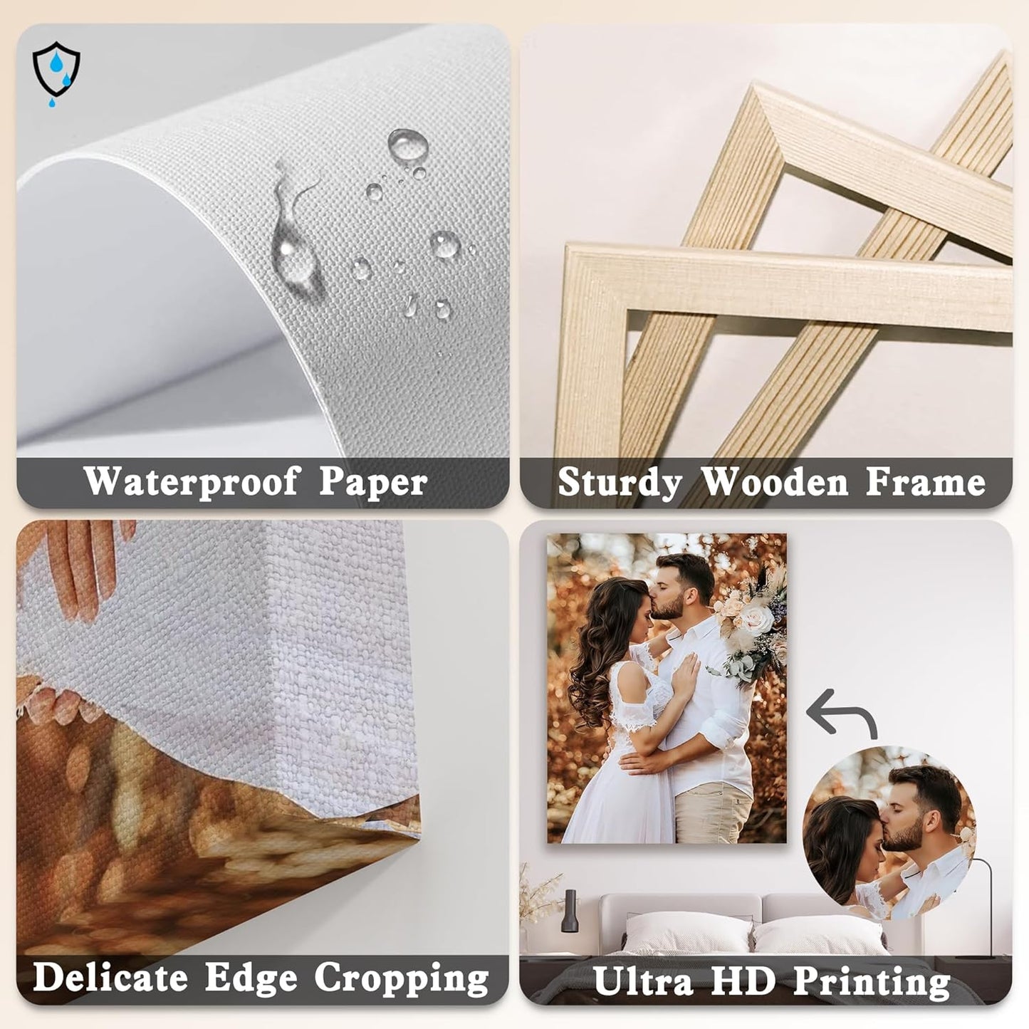 YUNART Ship Next Day - Custom Canvas Prints with Your Photos, Personalized Canvas with Pictures Print for Wall Art Bedroom, Customized Photo Gifts for Couple Men Women Mom Baby Dog Family - 16"x20"