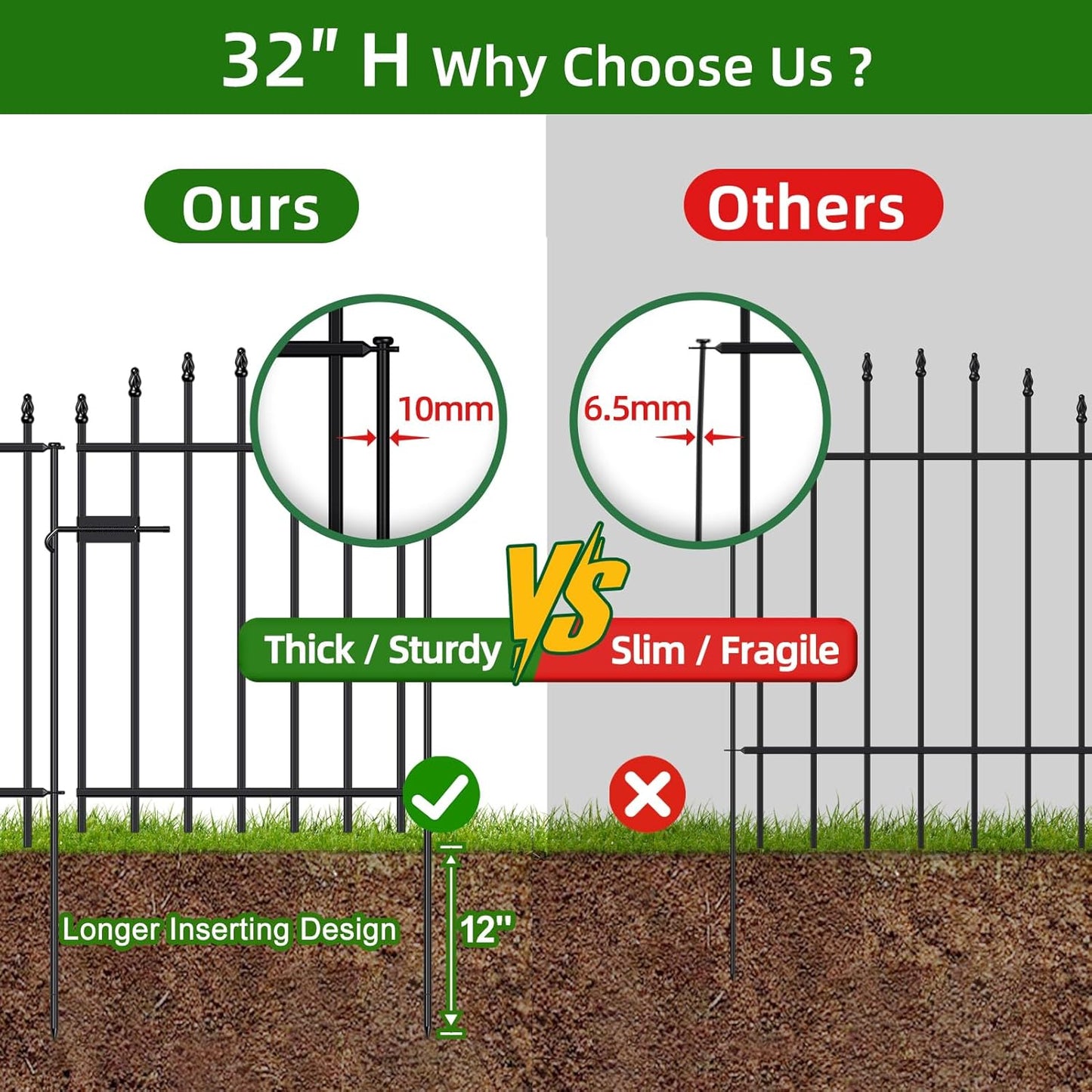 Metal Garden Fence with Gate 32 in H x 12 ft L, 1 Gate + 5 Panels Border Dog Fence Panels Animal Barrier, No Dig Garden Fencing for Yard Patio Flower Bed Lawn Outdoor, Arch Black