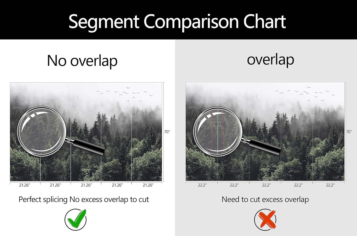 WFBHUA-Foggy Forest Woodland Wallpaper Green Nature Landscapes Wall Murals for Bedroom Living Room(Not Peel and Stick)