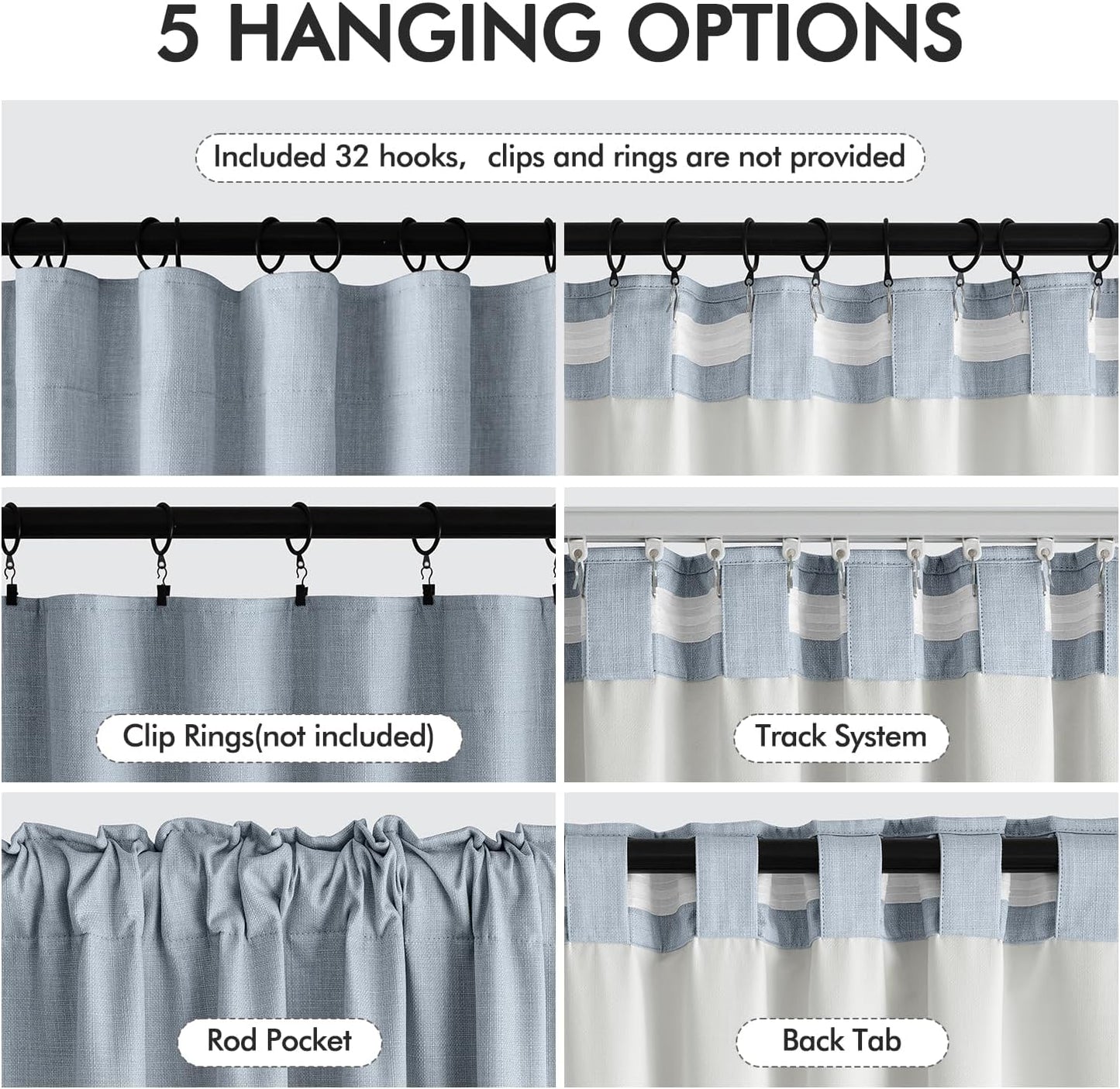 MIULEE 100% Blackout Curtains 96 Inch Long 2 Panels Set for Bedroom, Thick Faux Linen Black Out Curtain Room Darkening Back Tab Pleat Window Textured Drapes with Hooks for Living Room, Chambray Blue