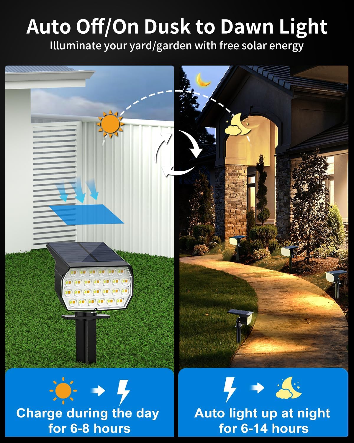 3 Colors Solar Lights Outdoor Waterproof IP65 Outdoor Spot Lights for Yard 52 LEDs 600LM Solar Powered Landscape Spotlights Solar Security Wall Lights for Garden Pathway Outside- 2 Pack