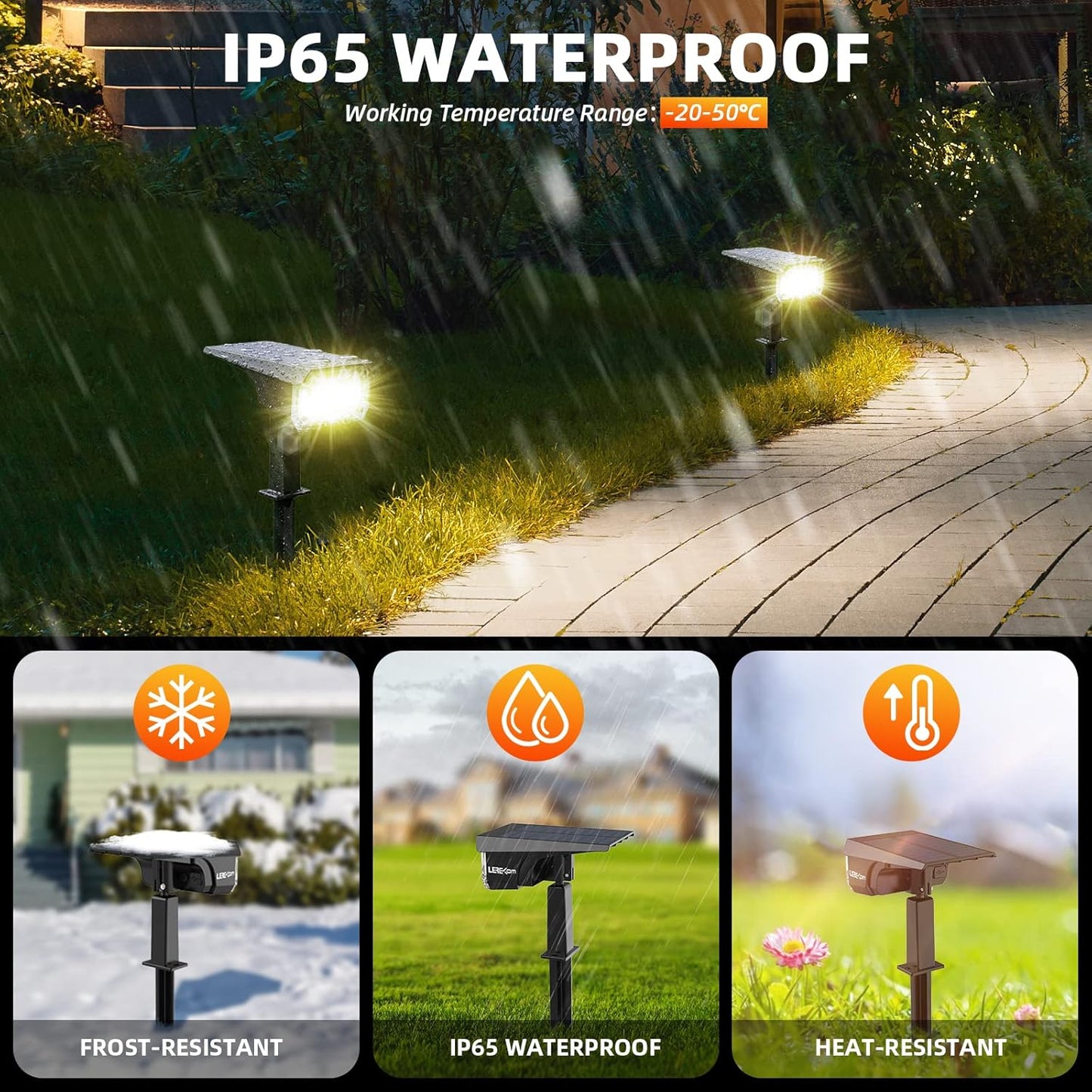 Solar Spot Lights Outdoor Landscape Lights, 40 LEDs Landscape Spotlights Outdoor Waterproof Auto On/Off Solar Garden Light, Outdoor Solar Light for Yard Palm Trees Driveway Patio Pool