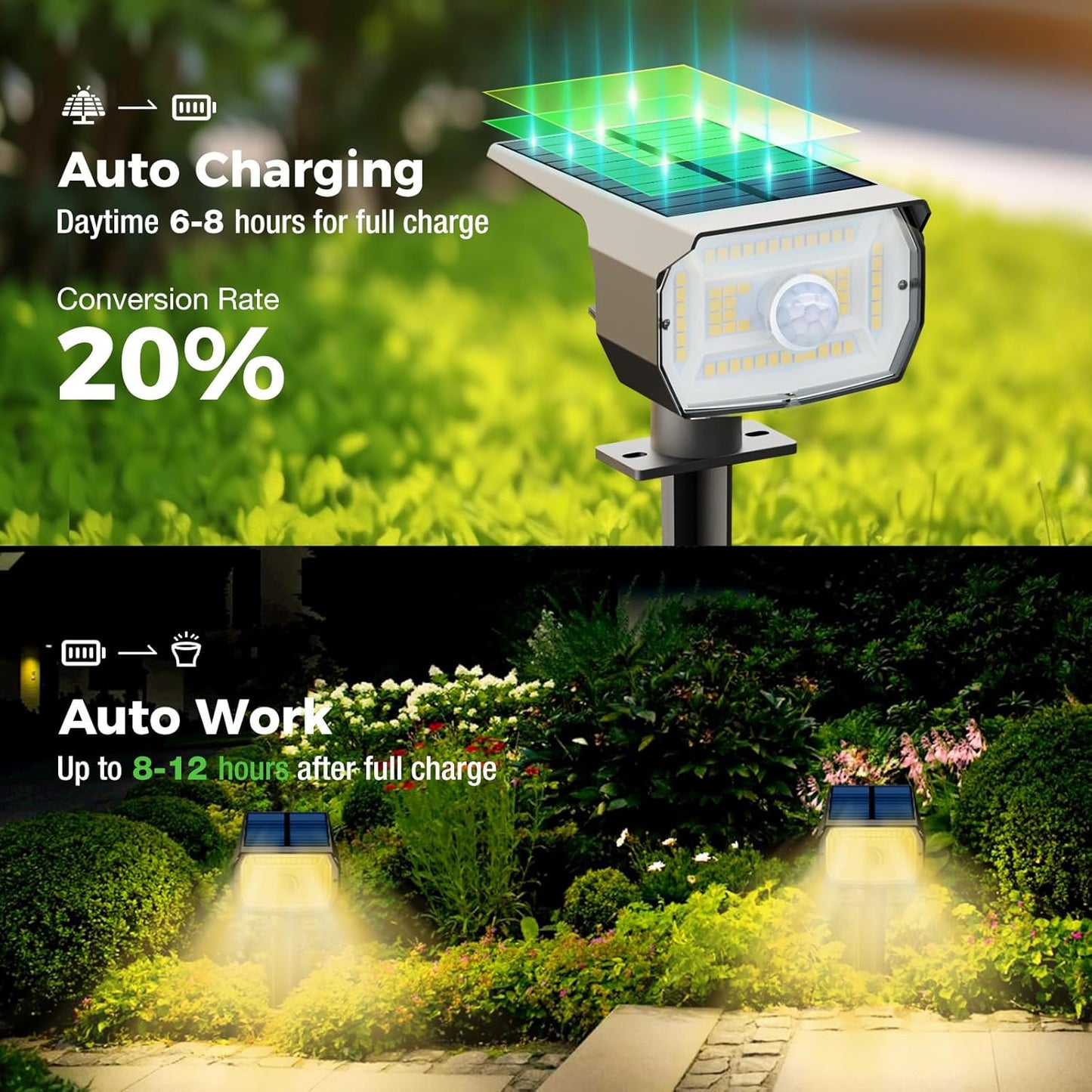 nipify 10 Pack Solar Spot Lights Outdoor Motion Sensor with 3 Modes,Solar Spotlights Outdoor Waterproof 2-in-1 Auto On/Off Landscape Lighting for Outside Yard Wall Garden Pathway, Warm White
