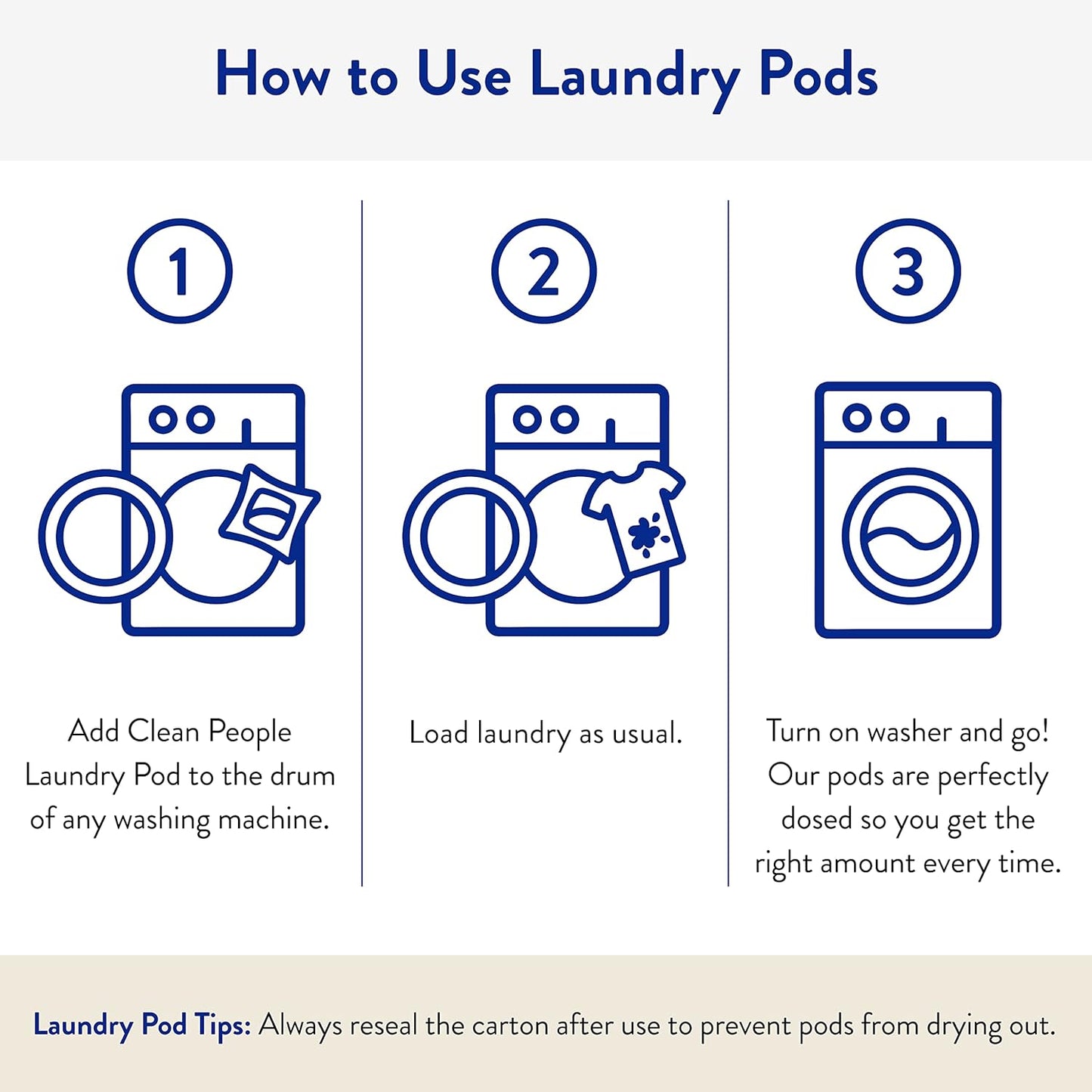 The Clean People Laundry Detergent Pods - Hypoallergenic Laundry Pods - Ultra Concentrated, Recyclable Packaging, Stain Fighting - Fresh Scent, 192 Pack