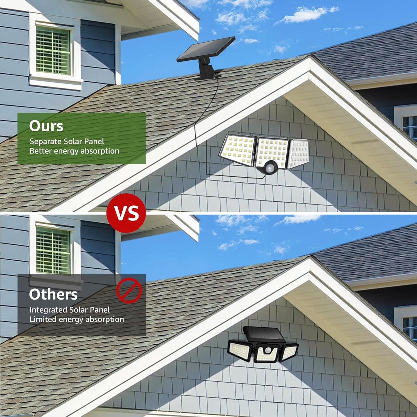 Solar Lights for Outside, WL5000 Motion Activated Security Lights, Separate Solar Panel, 3 Adjustable Head 270° Wide Lighting Angle, IP65 Waterproof Wall Lamp for Porch Yard Garage, 2 Packs