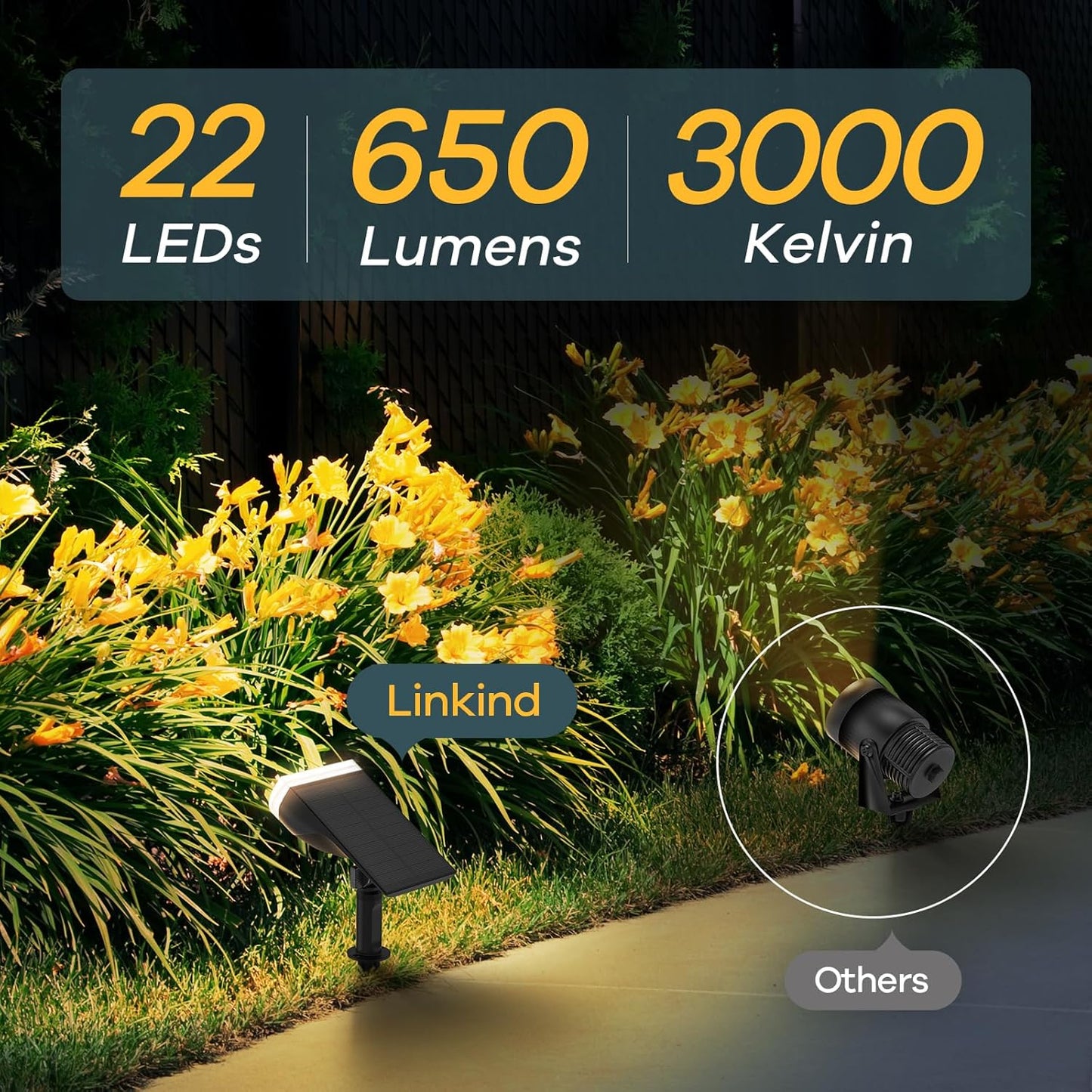 Linkind Solar Lights Outdoor Waterproof IP67, StarRay Dusk-to-Dawn Outdoor Solar Lights, 3 Lighting Modes Solar Spot Lights Outdoor for Garden, Yard, Landscape (Warm White, 6 Pack)
