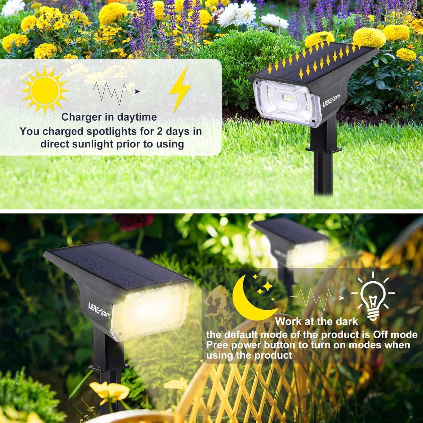 40 LEDs Spotlights,IP65 Waterproof Solar Powered Landscape Spotlights 2-in-1 Wall Light, Outdoor Landscaping Lights Auto On/Off for Yard Garden 2Pack Warm-White